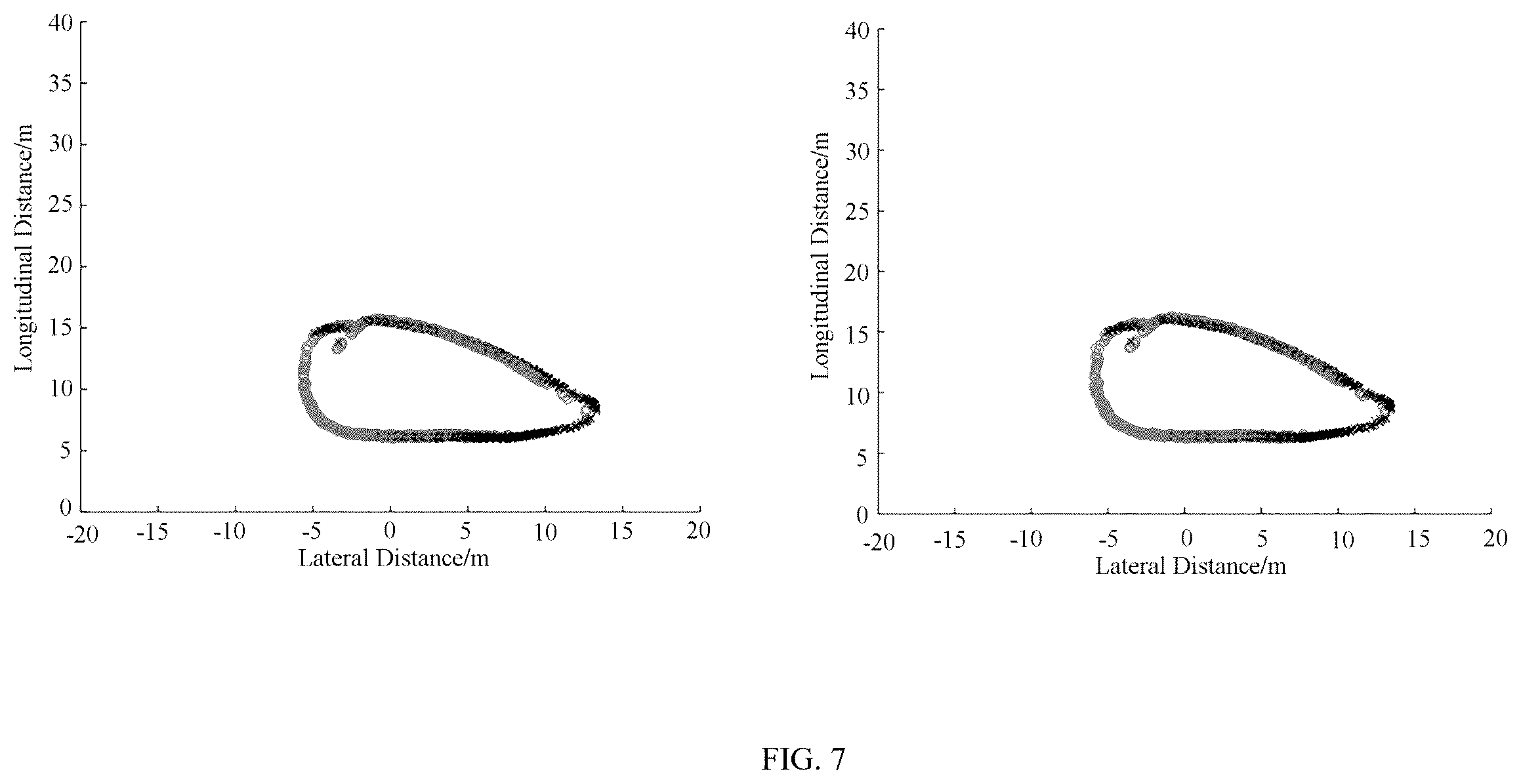 Patent US12332338 Figure 6 – One-bit quantization based target tracking method, device, terminal, and storage medium