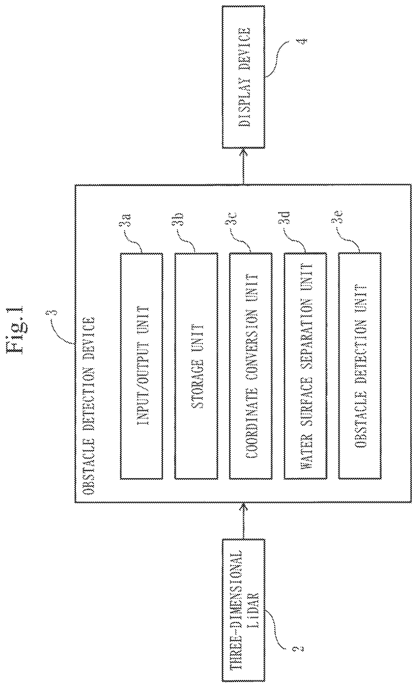 Patent US12332339 Figure 1 – Obstacle detection system, obstacle detection method, and non-transitory computer-readable recording medium