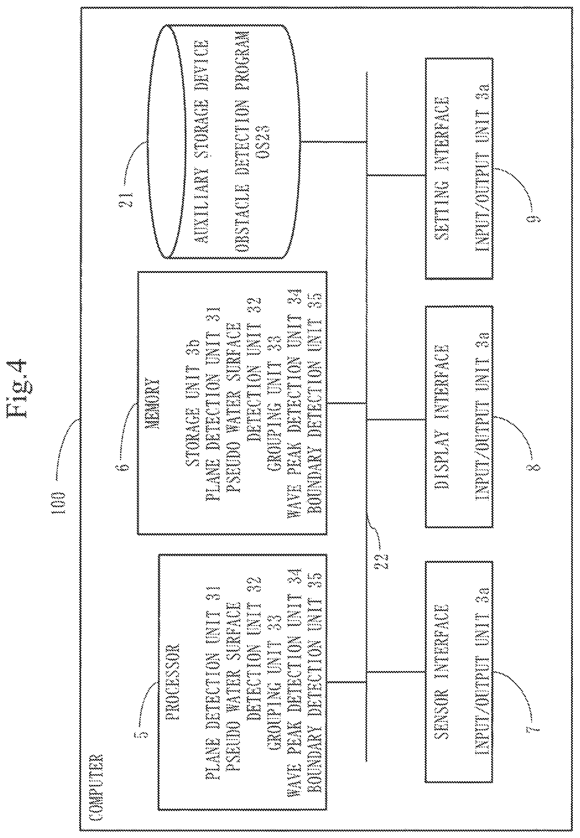 Patent US12332339 Figure 4 – Obstacle detection system, obstacle detection method, and non-transitory computer-readable recording medium