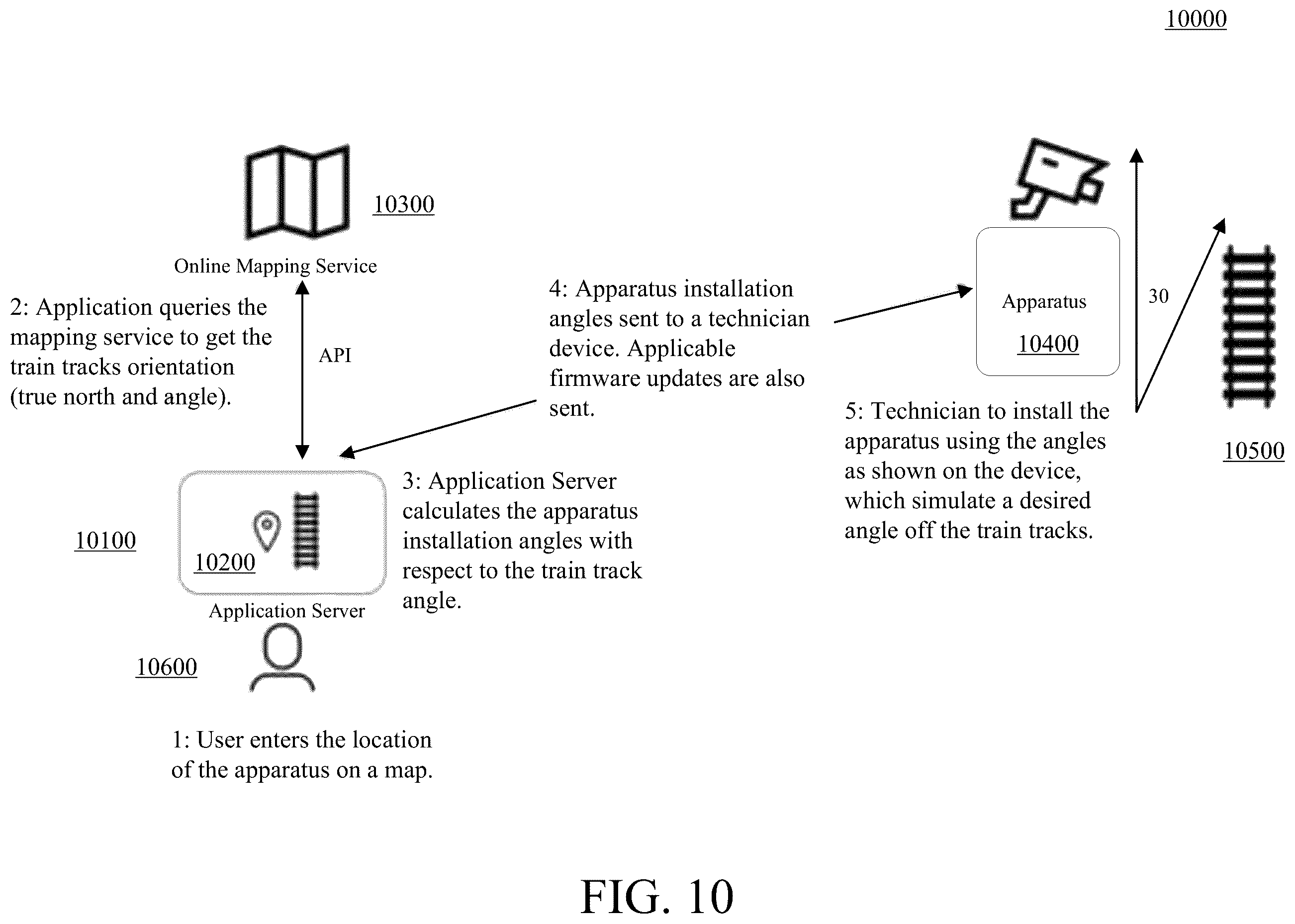 Patent US12332340 Figure 10 – System and method for installation of train detection apparatus