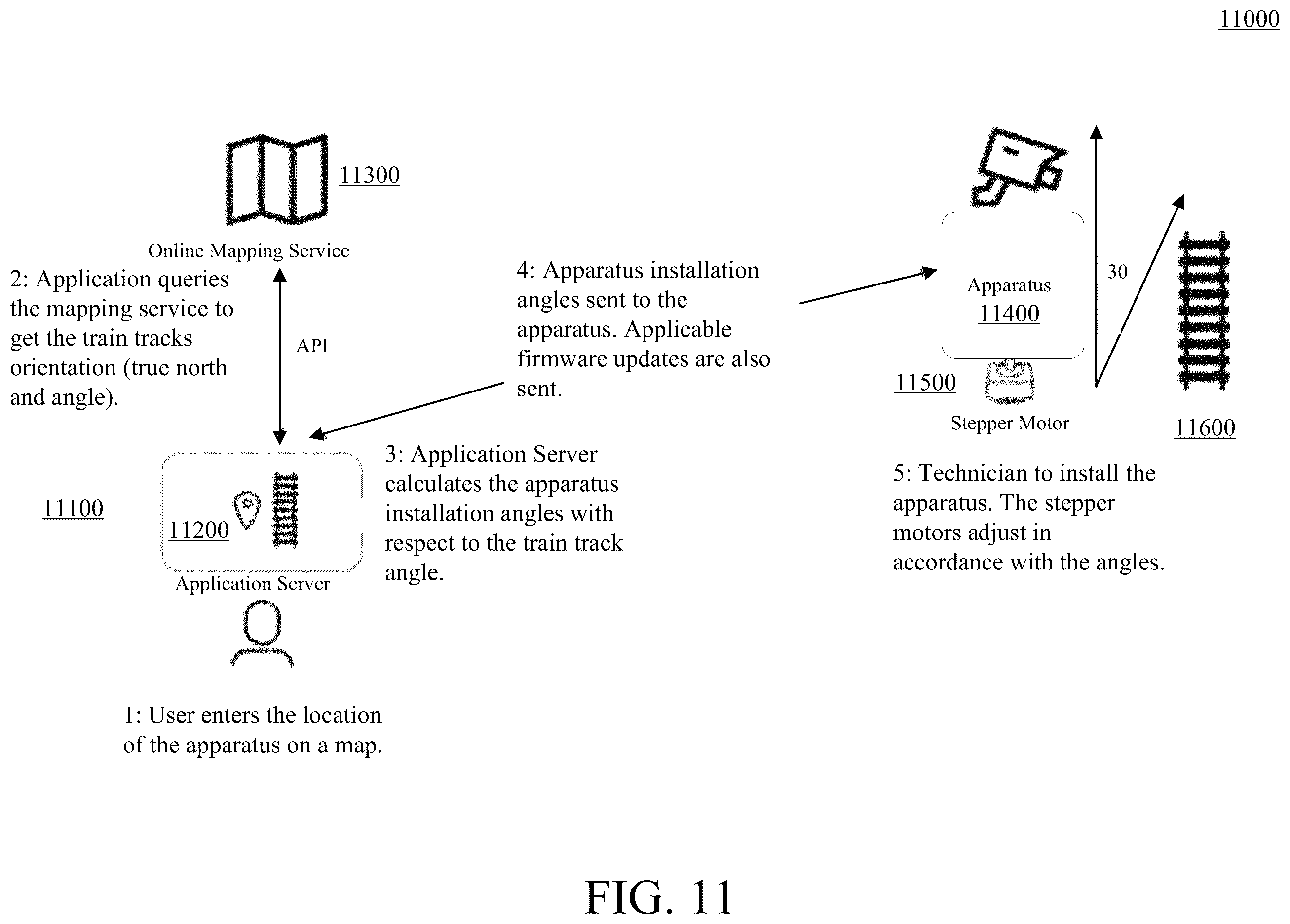Patent US12332340 Figure 11 – System and method for installation of train detection apparatus