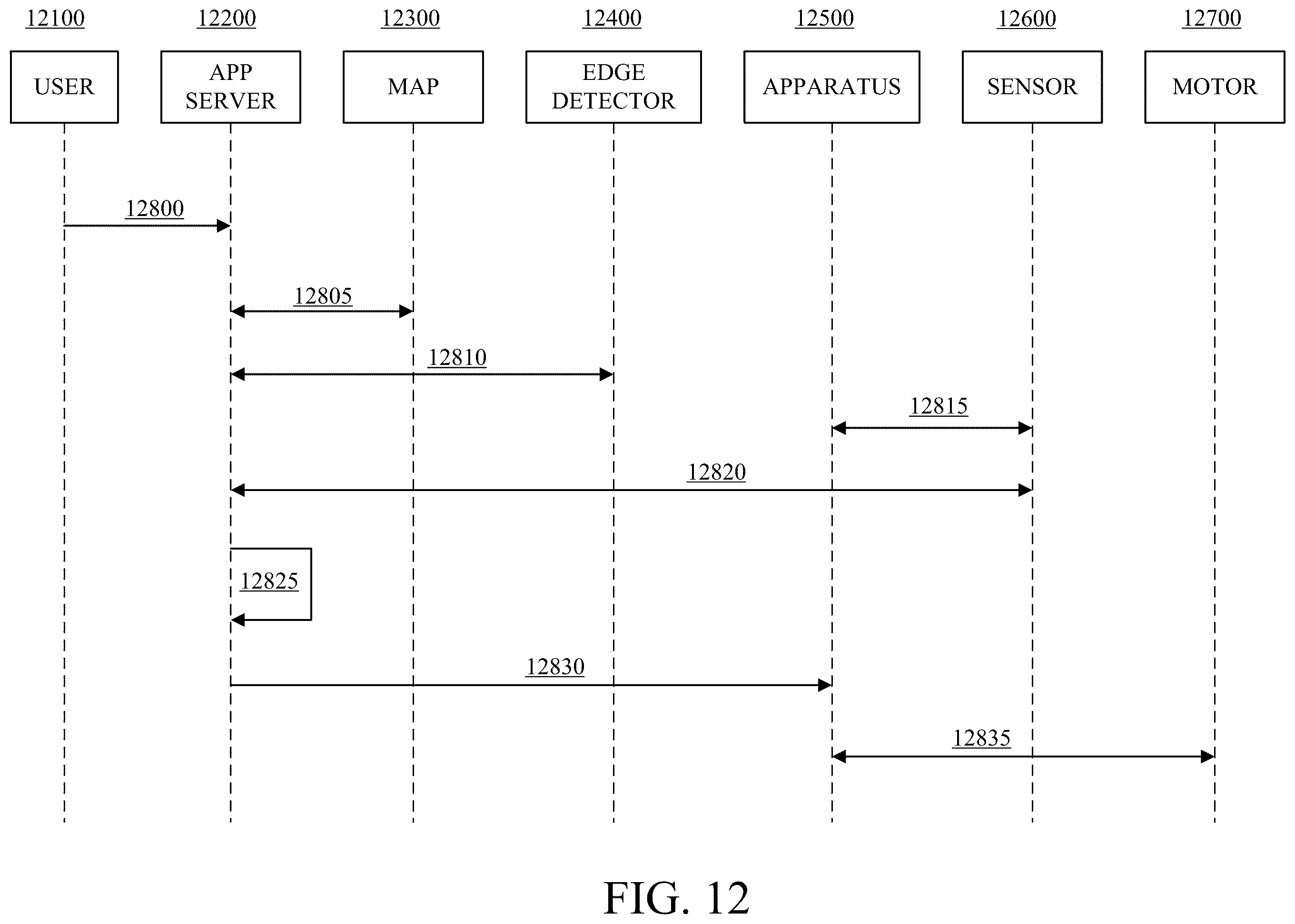 Patent US12332340 Figure 12 – System and method for installation of train detection apparatus