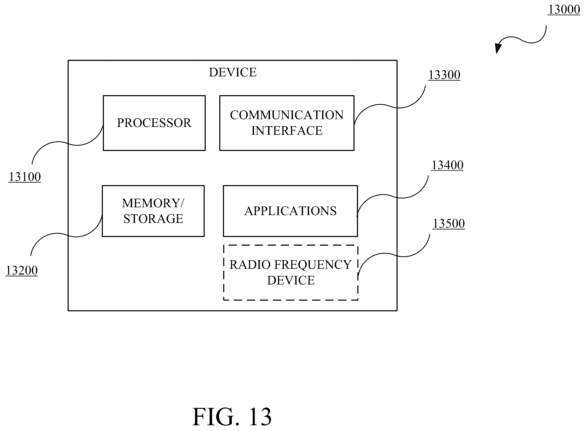 Patent US12332340 Figure 13 – System and method for installation of train detection apparatus