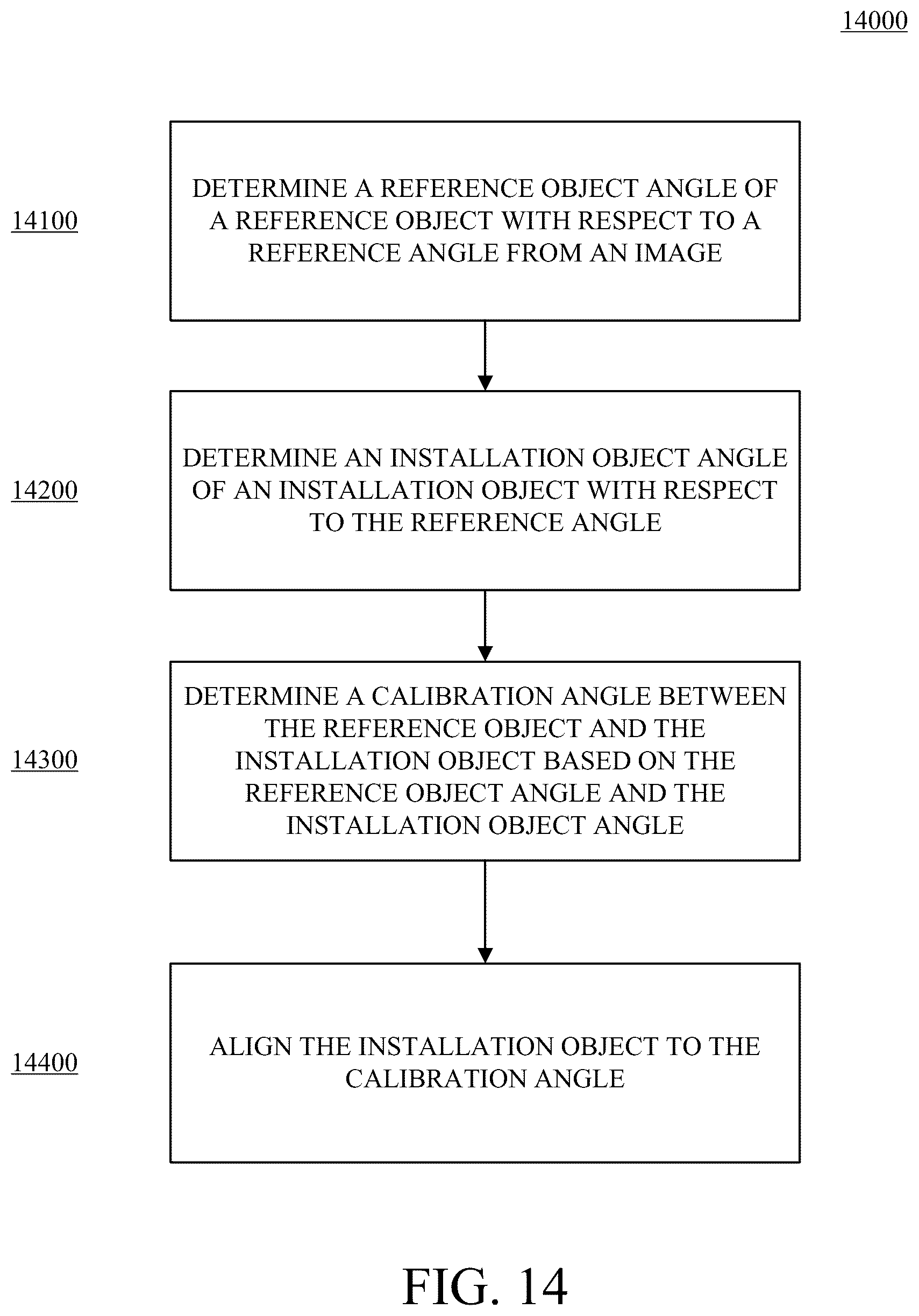 Patent US12332340 Figure 14 – System and method for installation of train detection apparatus