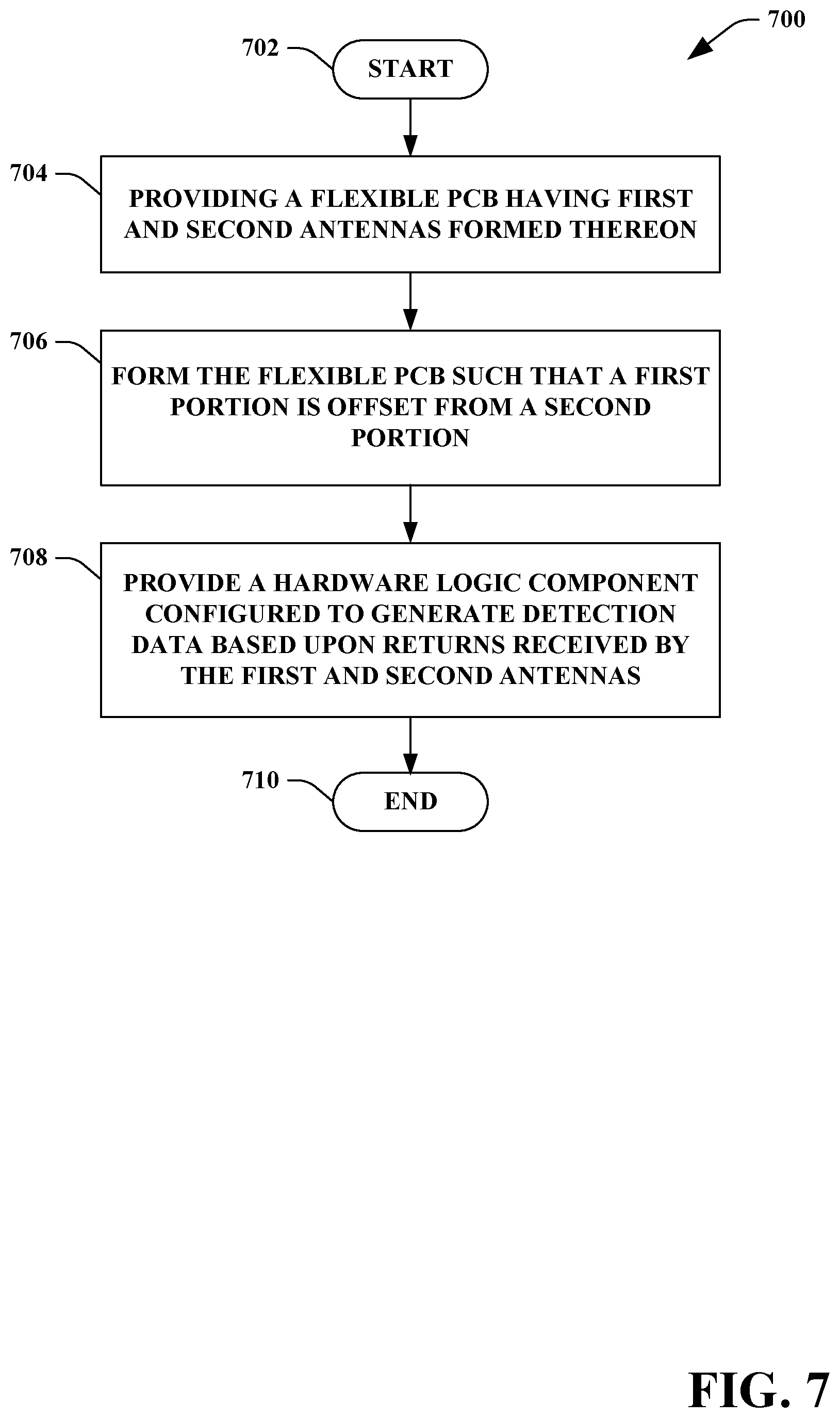 Patent US12332341 Figure 7 – Systems and methods for automotive radar