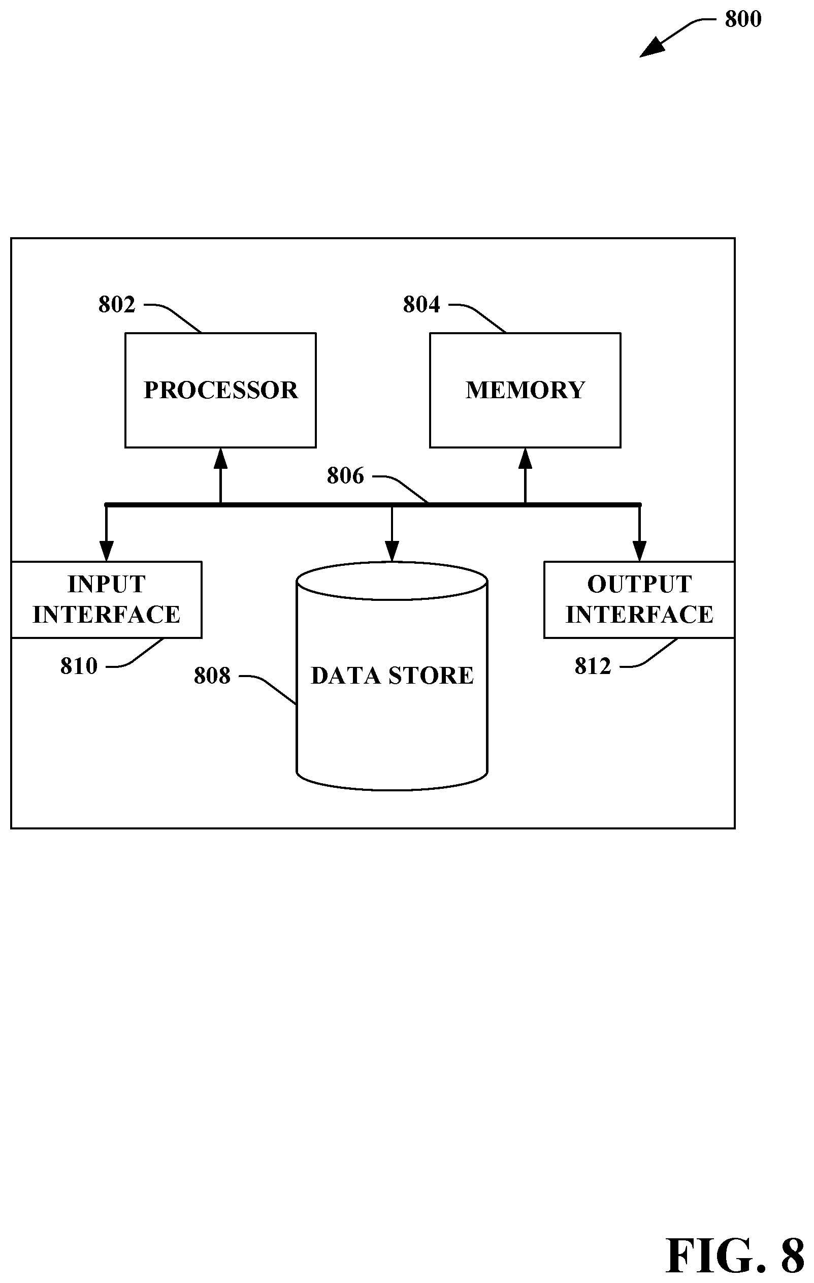 Patent US12332341 Figure 8 – Systems and methods for automotive radar