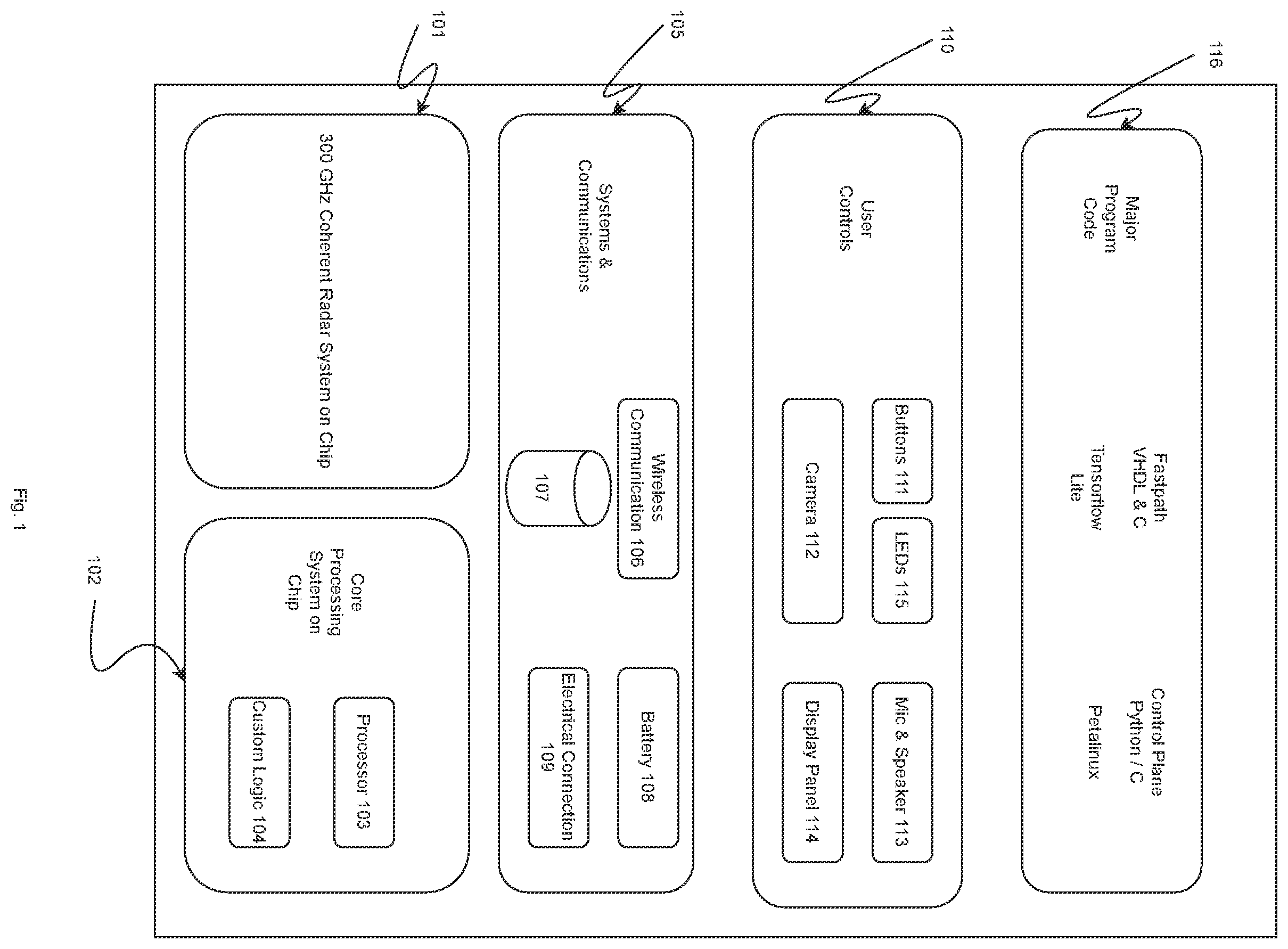 Patent US12332342 Figure 1 – Systems and methods for noninvasive detection of impermissible objects