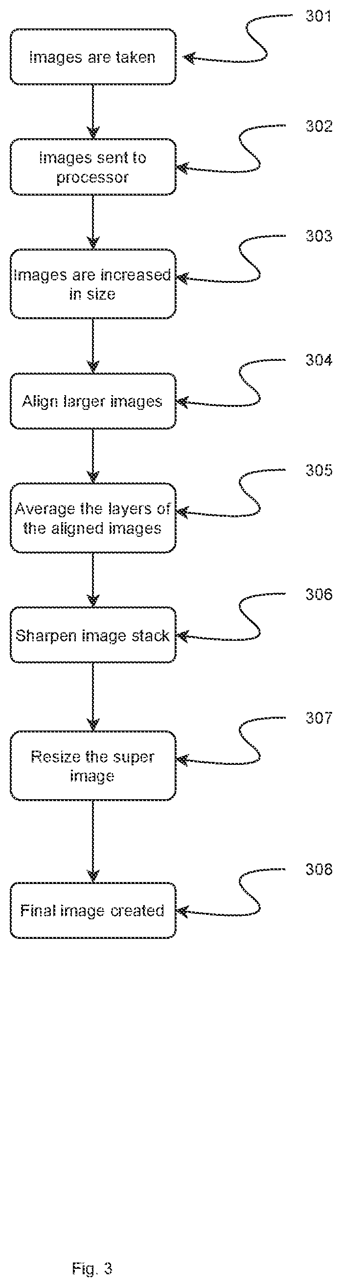 Patent US12332342 Figure 3 – Systems and methods for noninvasive detection of impermissible objects