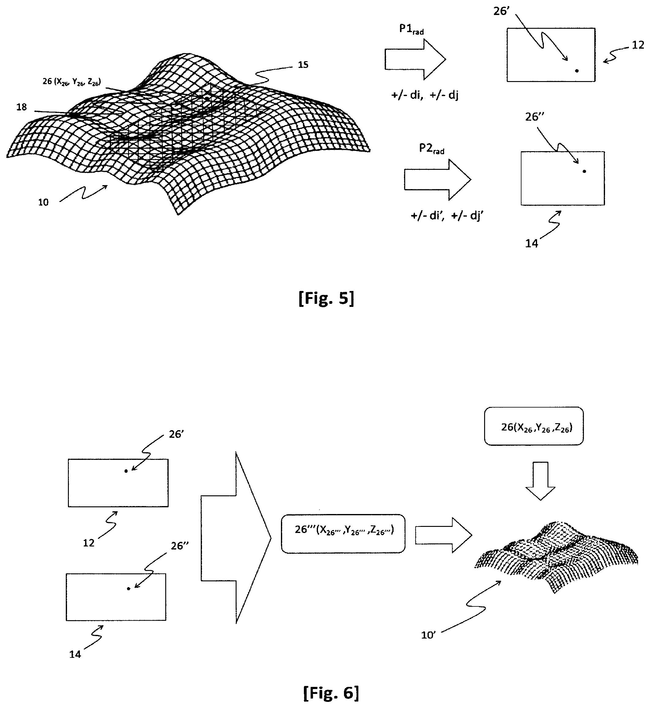 Patent US12332344 Figure 3 – Method for georeferencing of a digital elevation model