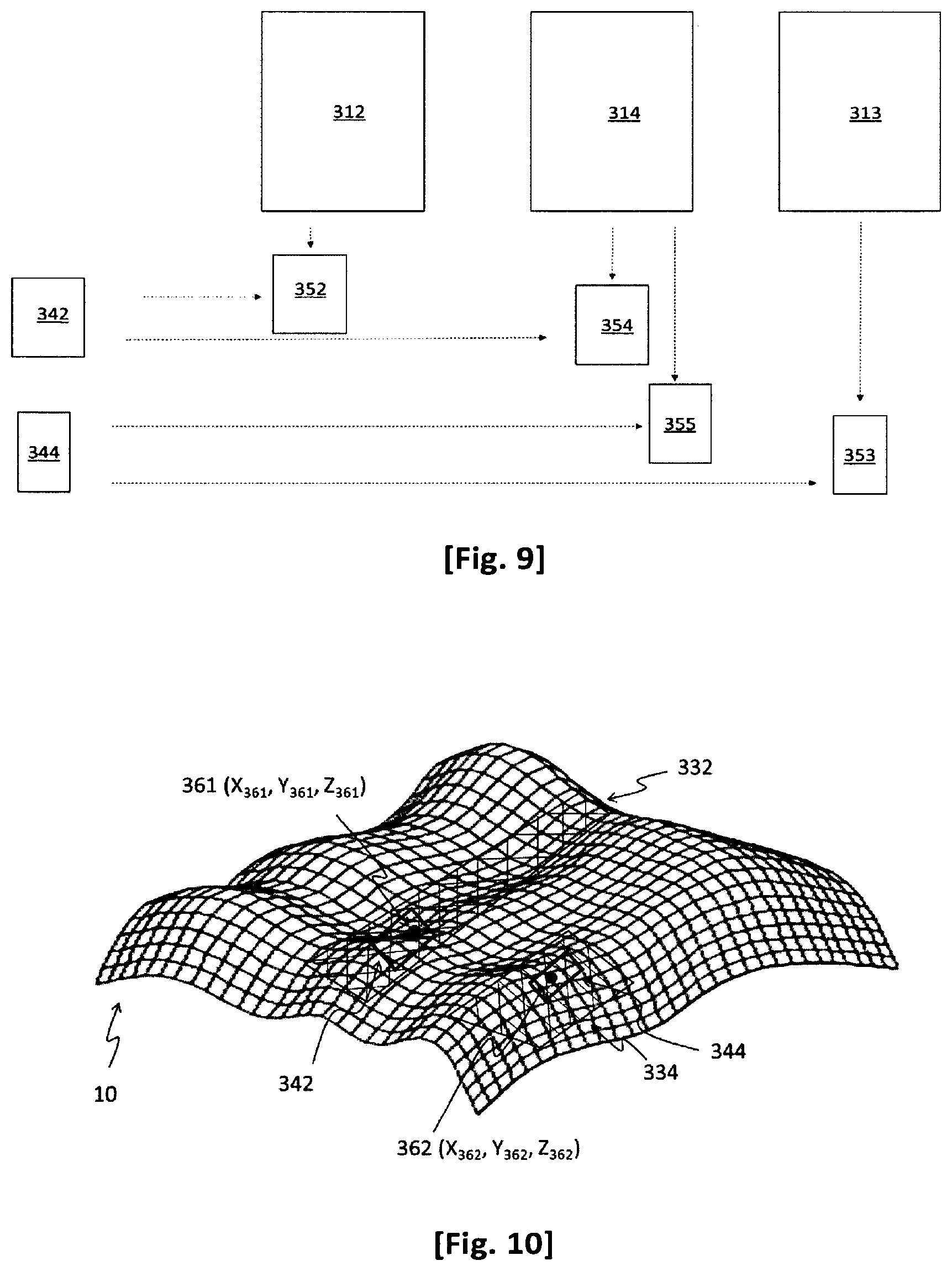 Patent US12332344 Figure 5 – Method for georeferencing of a digital elevation model