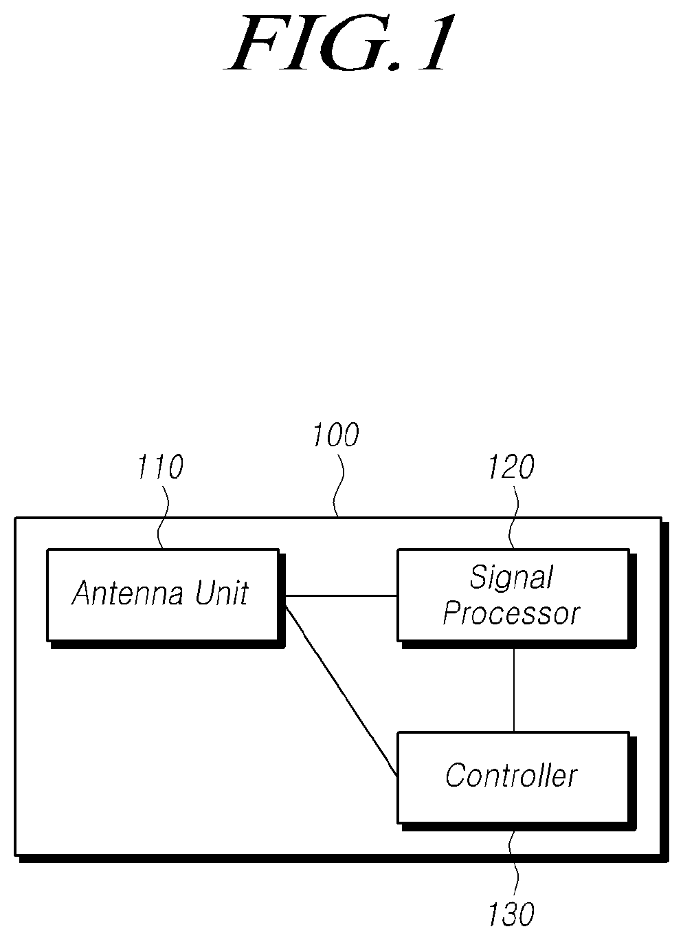 Patent US12332345 Figure 1 – Radar device for vehicle and controlling method thereof