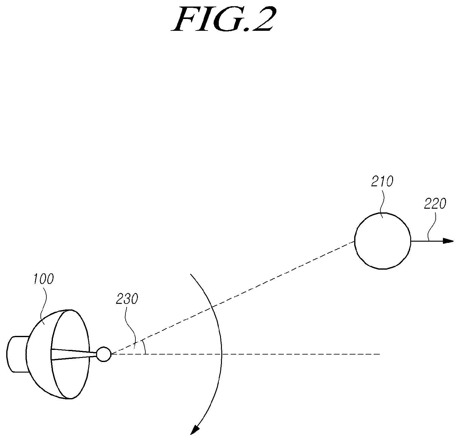 Patent US12332345 Figure 2 – Radar device for vehicle and controlling method thereof