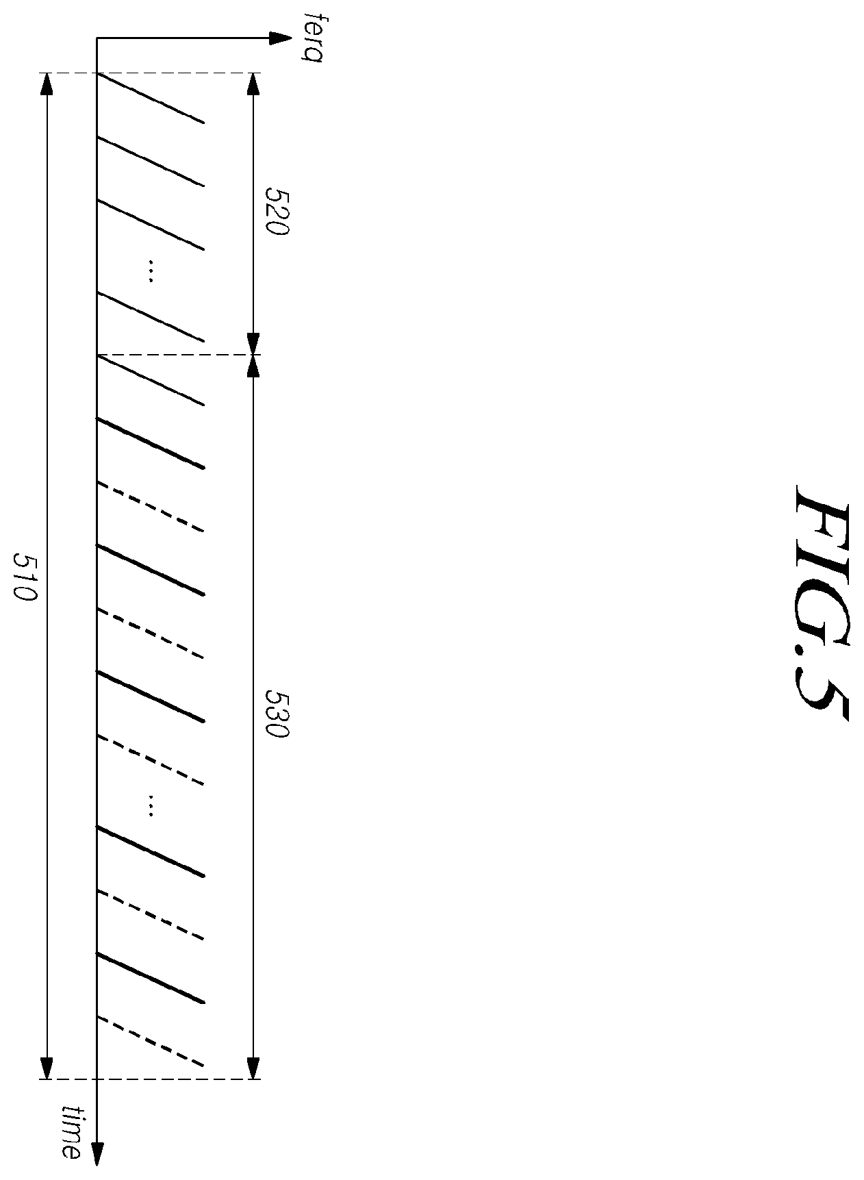 Patent US12332345 Figure 5 – Radar device for vehicle and controlling method thereof