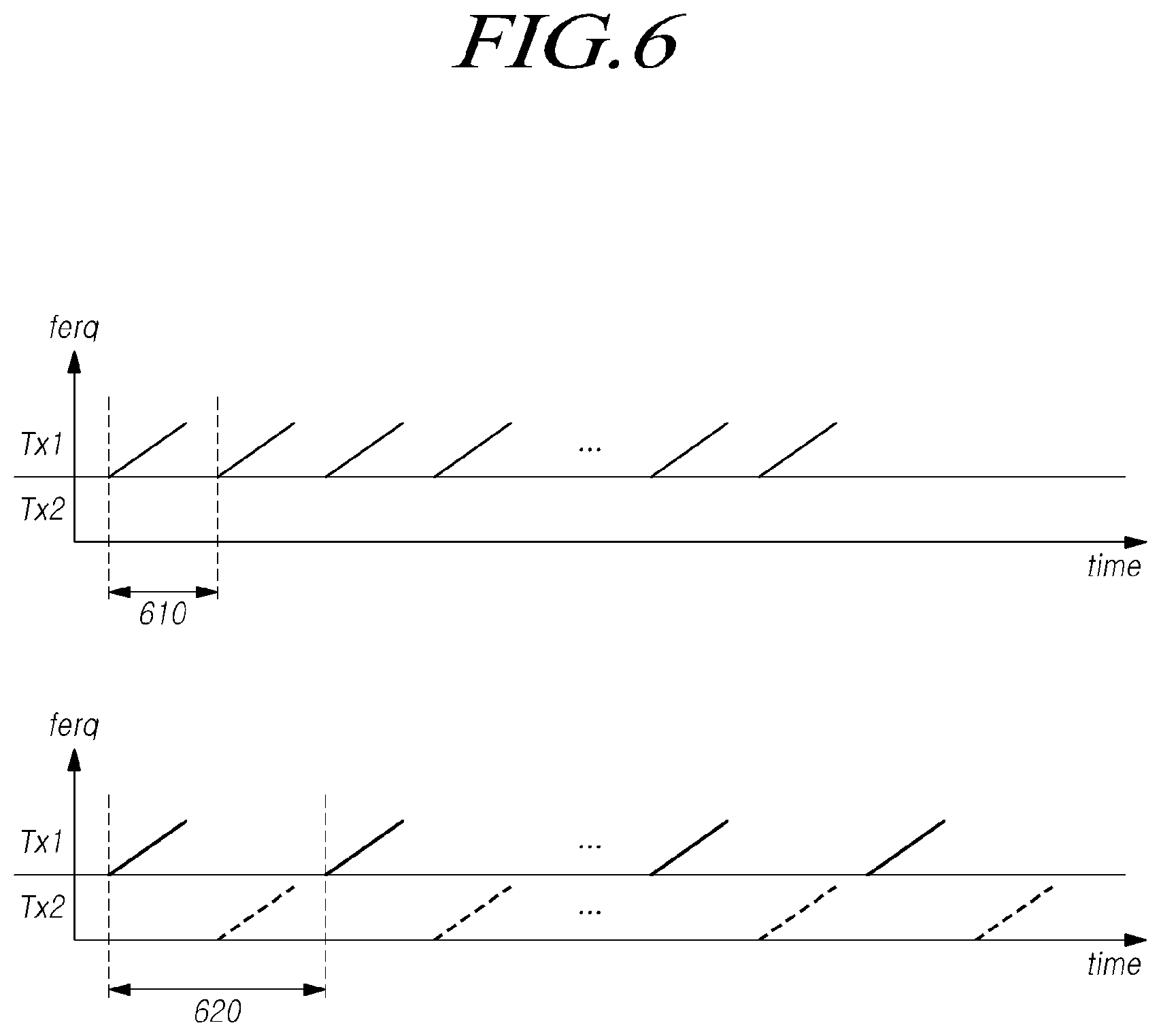 Patent US12332345 Figure 6 – Radar device for vehicle and controlling method thereof