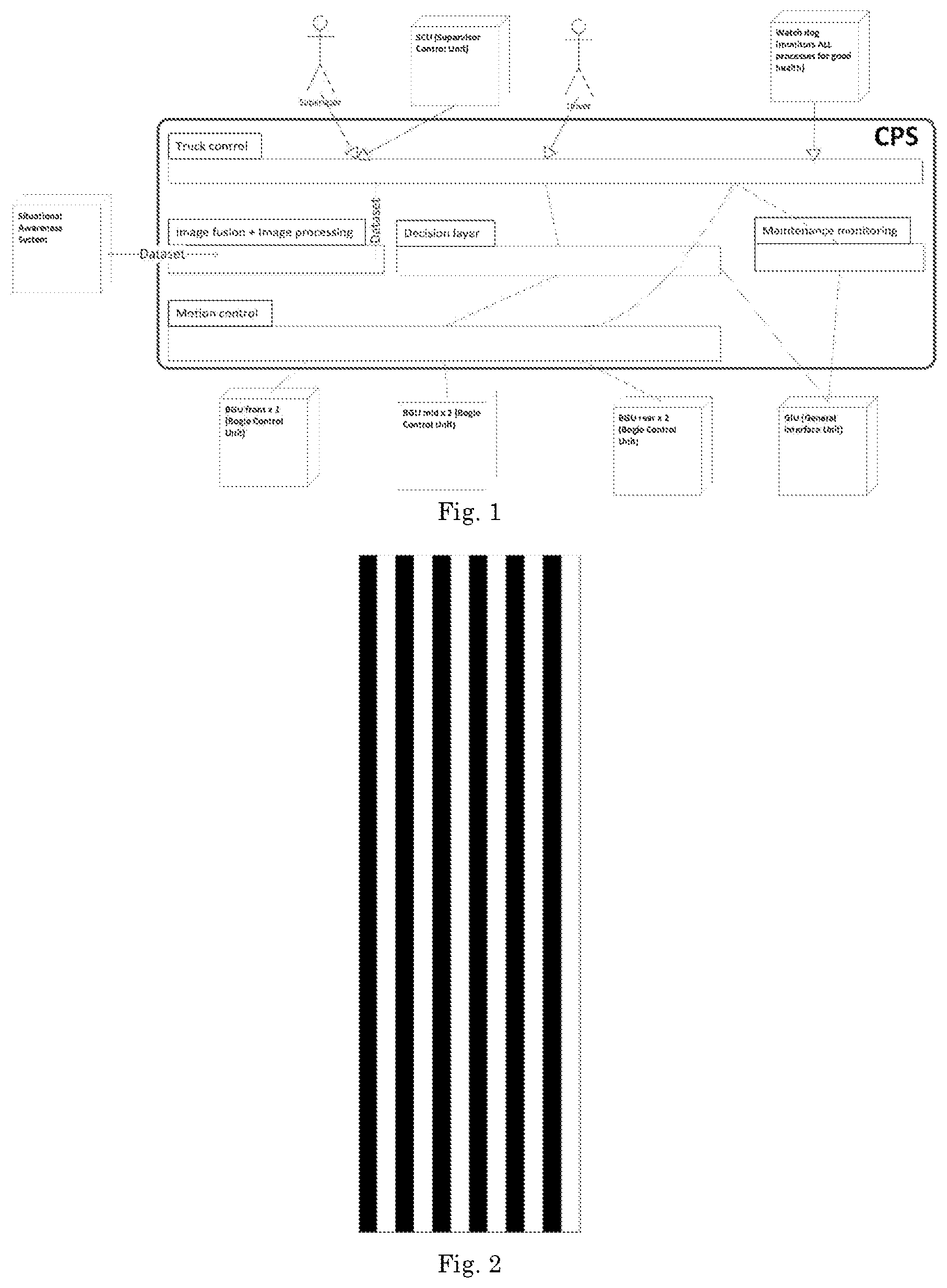 Patent US12332346 Figure 1 – Situational awareness system for an autonomous or semi-autonomous vehicle