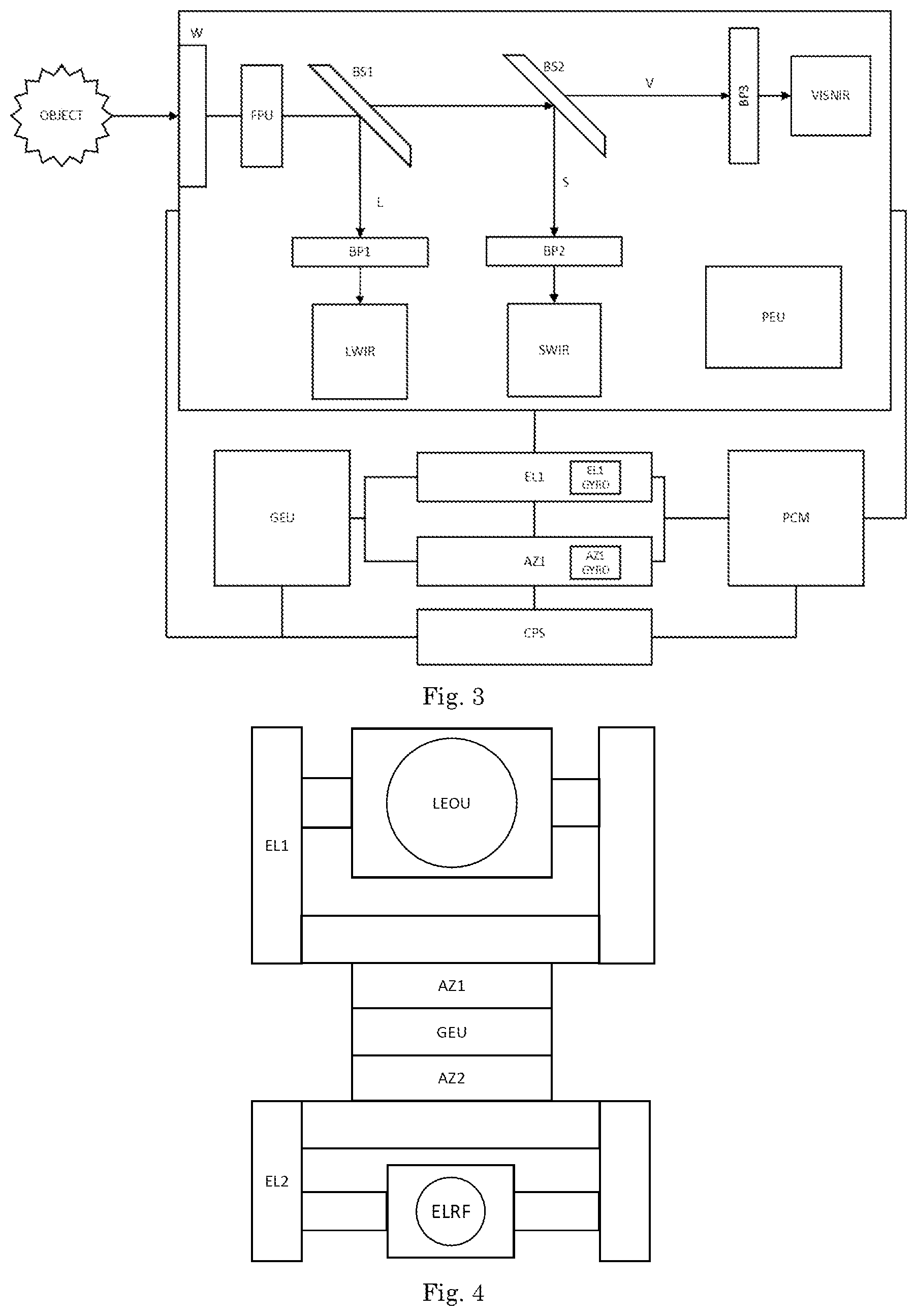 Patent US12332346 Figure 2 – Situational awareness system for an autonomous or semi-autonomous vehicle