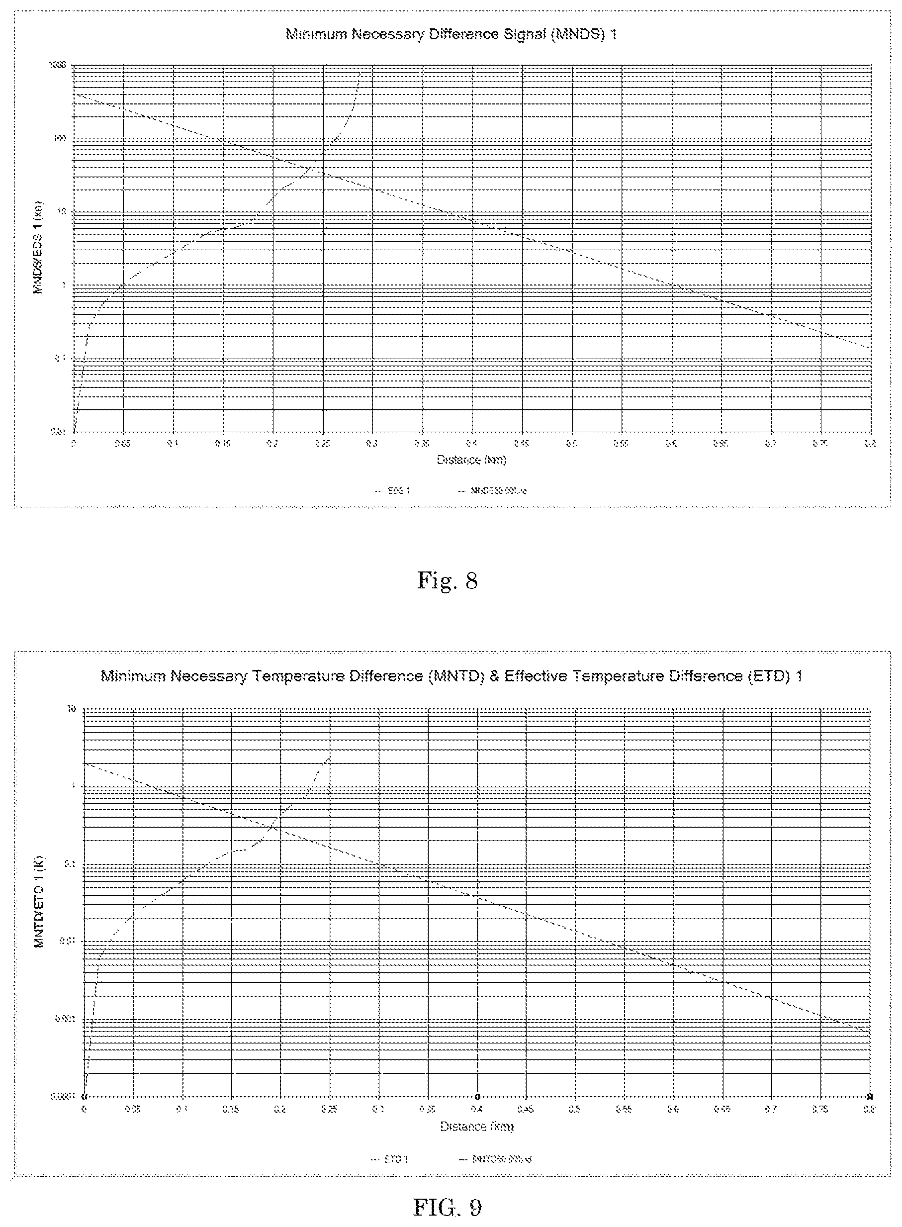 Patent US12332346 Figure 4 – Situational awareness system for an autonomous or semi-autonomous vehicle