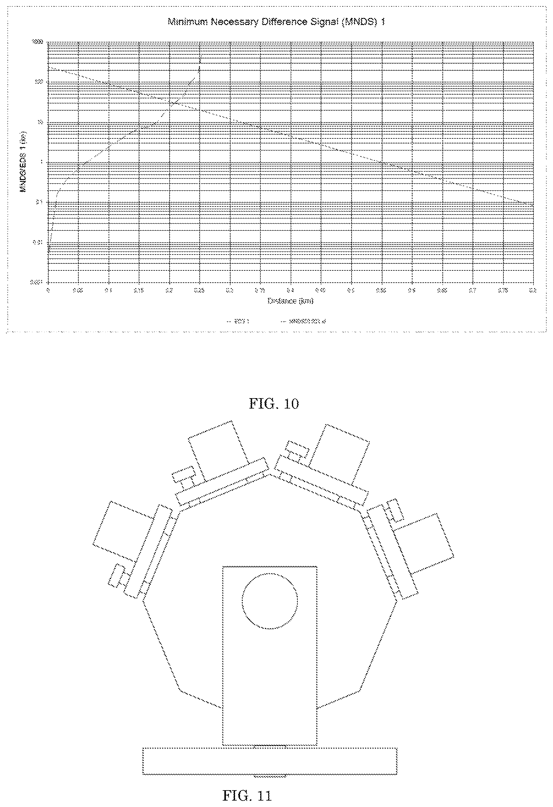 Patent US12332346 Figure 5 – Situational awareness system for an autonomous or semi-autonomous vehicle