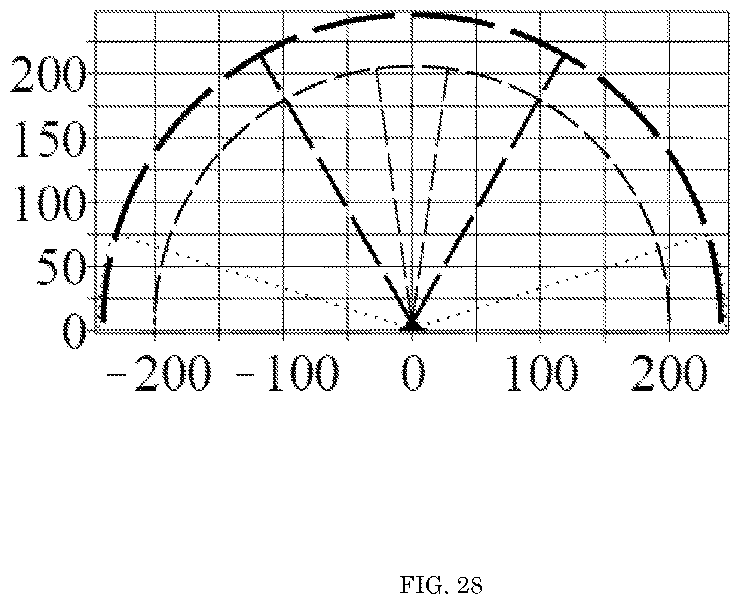 Patent US12332346 Figure 13 – Situational awareness system for an autonomous or semi-autonomous vehicle