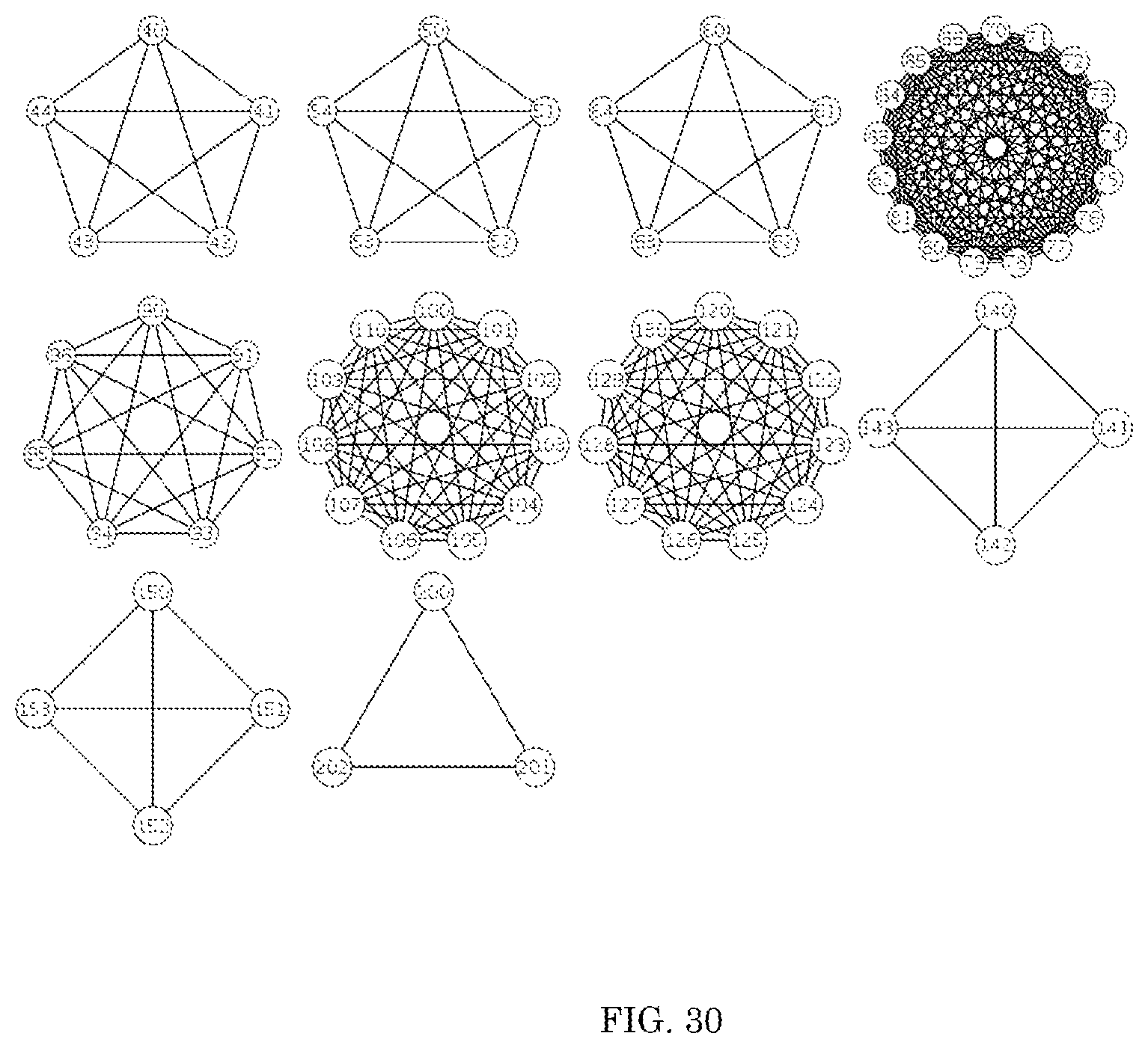 Patent US12332346 Figure 15 – Situational awareness system for an autonomous or semi-autonomous vehicle