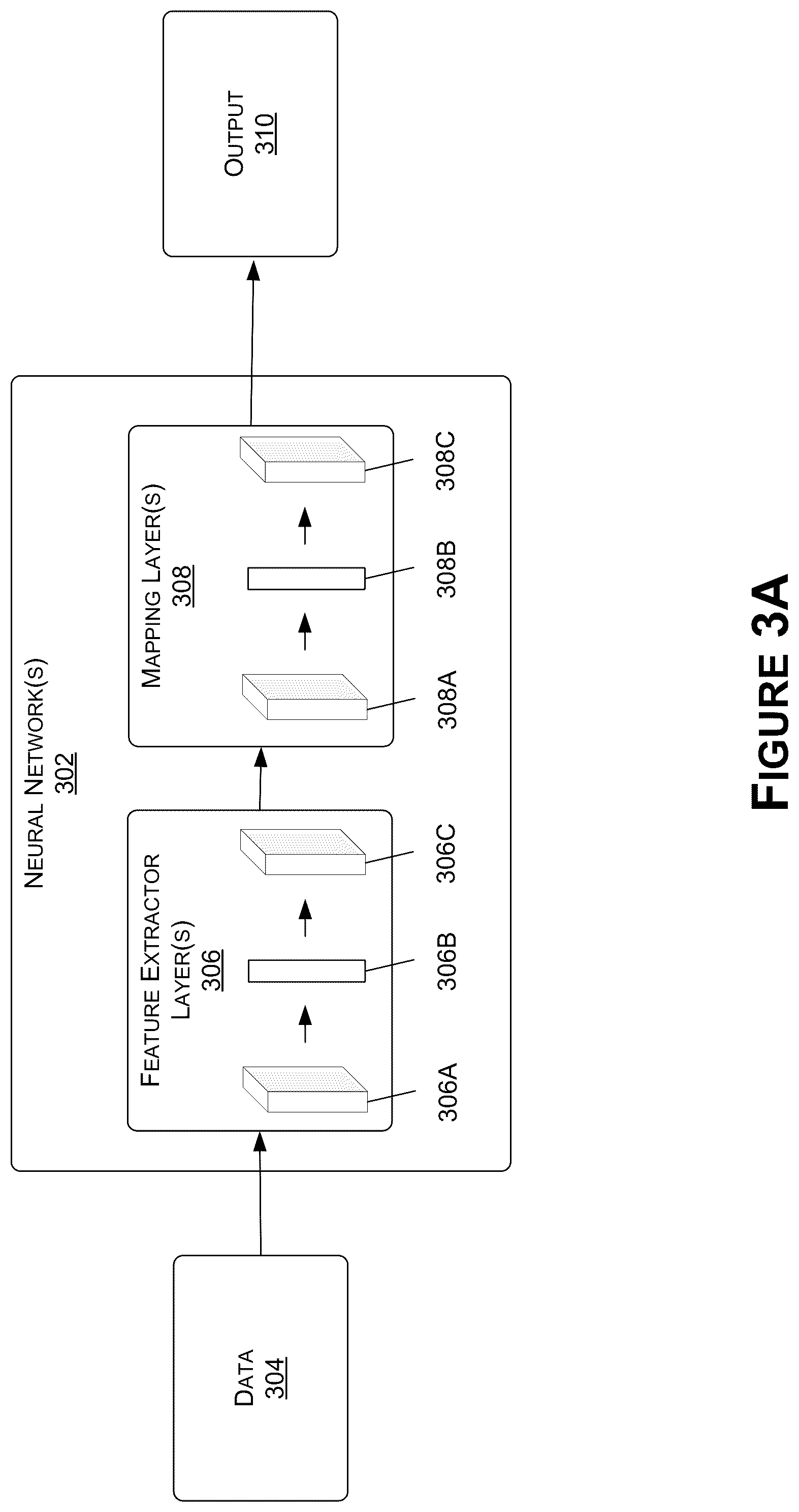 Patent US12332349 Figure 4 – Sensor fusion using ultrasonic sensors for autonomous systems and applications