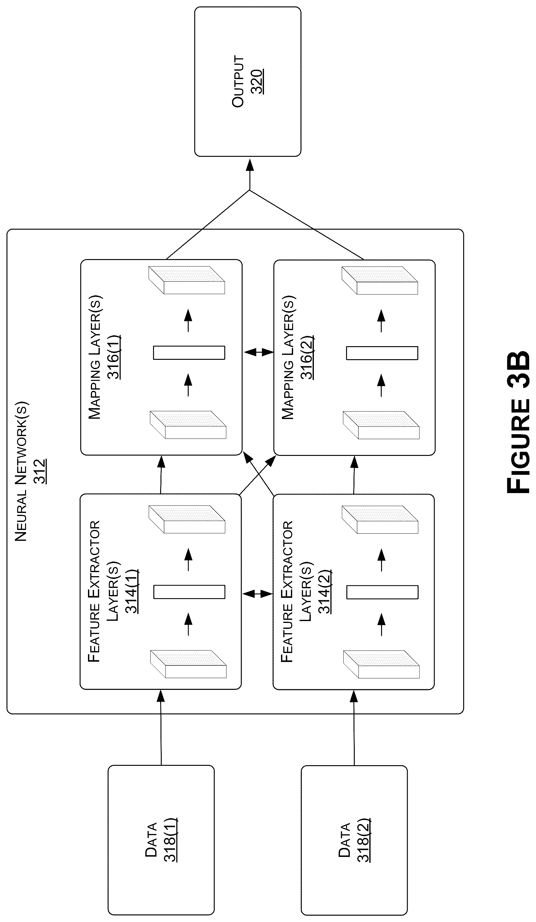 Patent US12332349 Figure 5 – Sensor fusion using ultrasonic sensors for autonomous systems and applications