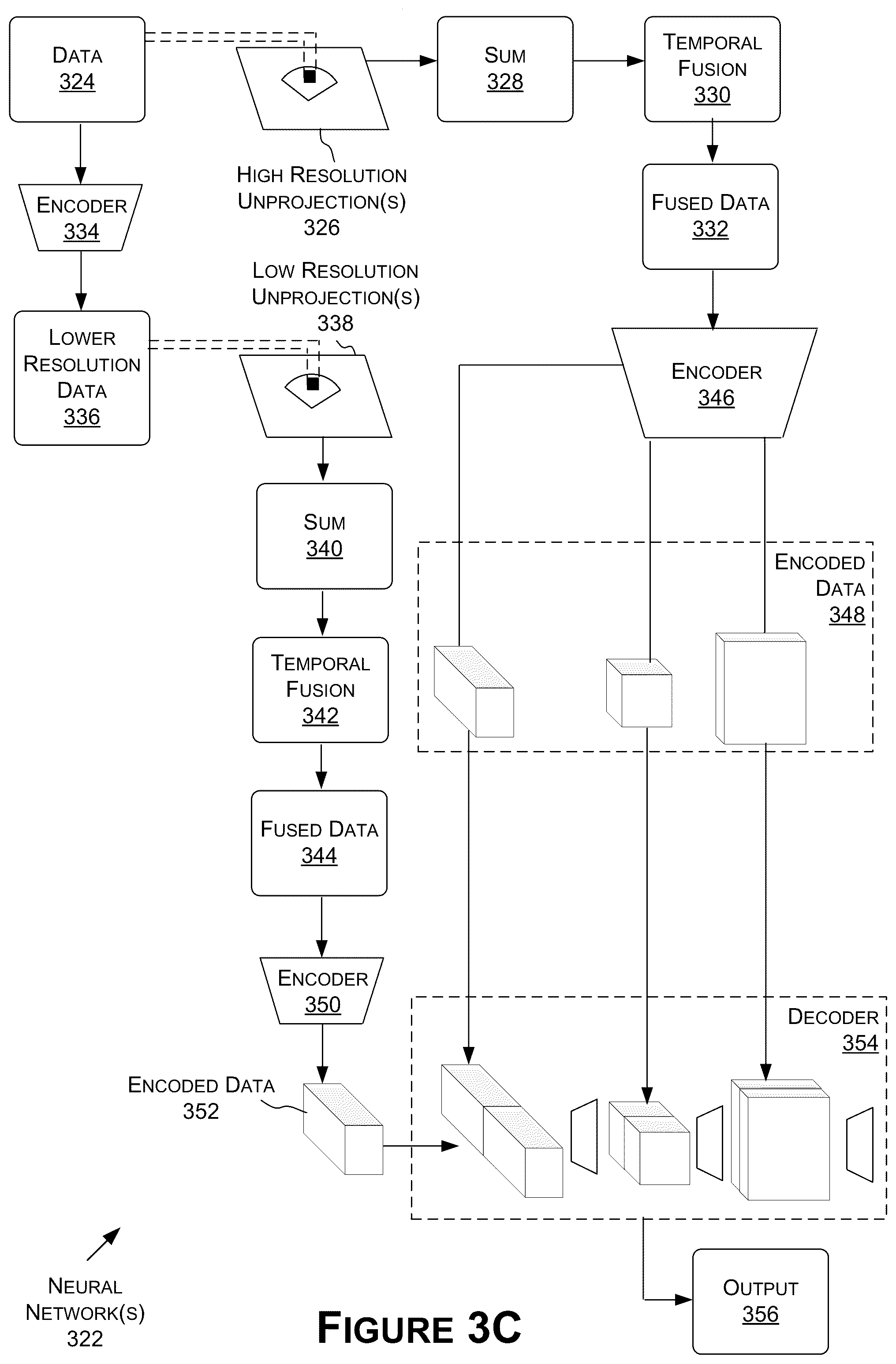 Patent US12332349 Figure 6 – Sensor fusion using ultrasonic sensors for autonomous systems and applications