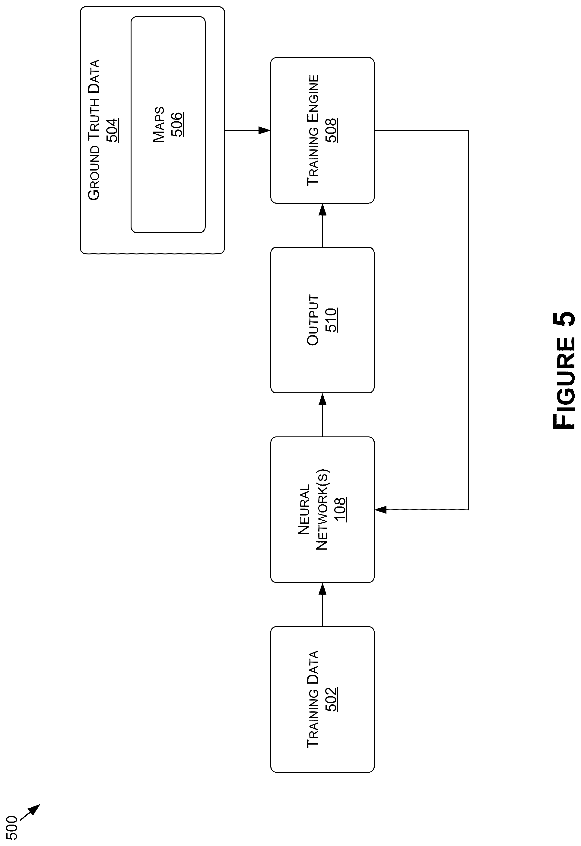 Patent US12332349 Figure 10 – Sensor fusion using ultrasonic sensors for autonomous systems and applications