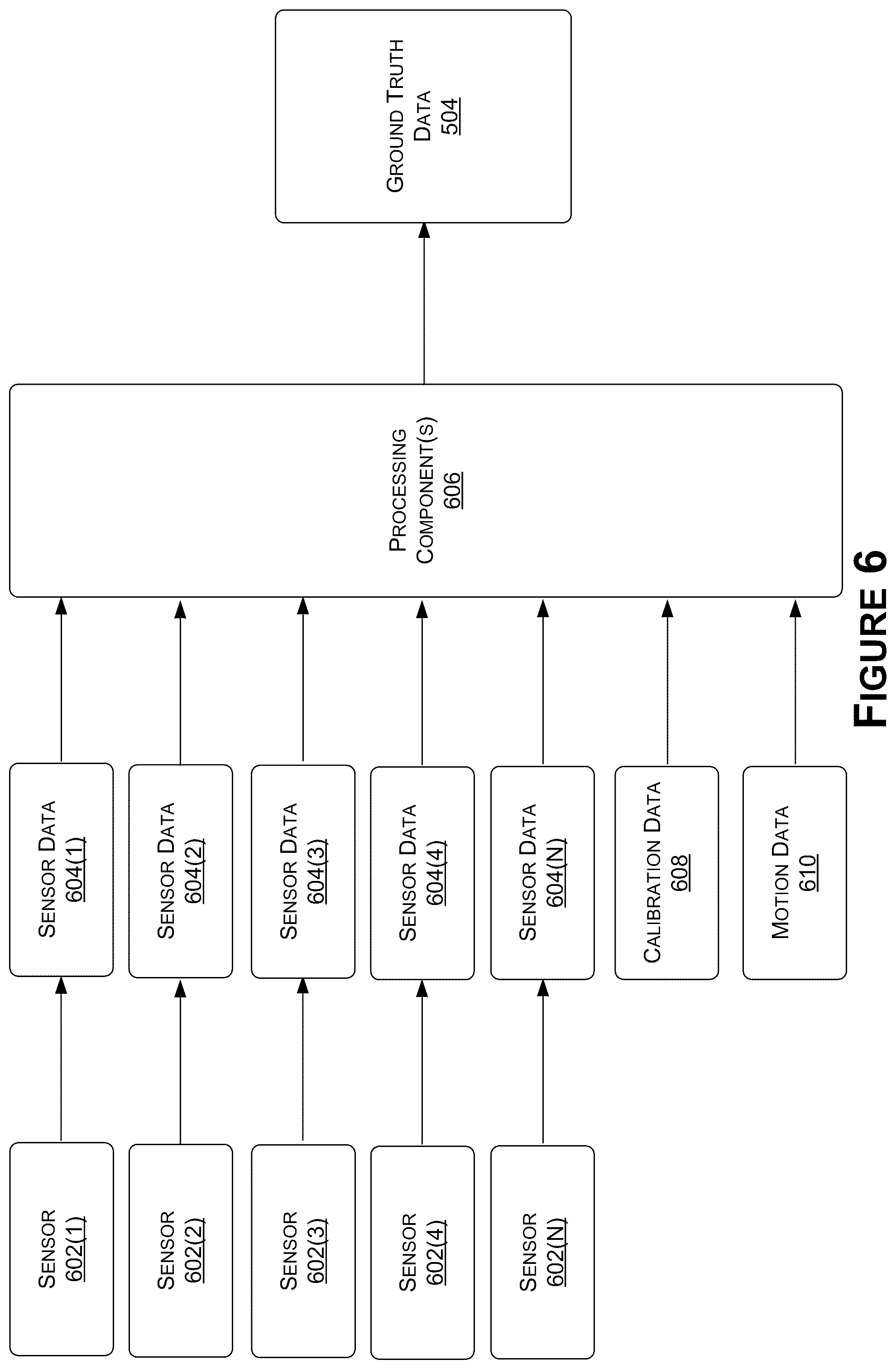 Patent US12332349 Figure 11 – Sensor fusion using ultrasonic sensors for autonomous systems and applications