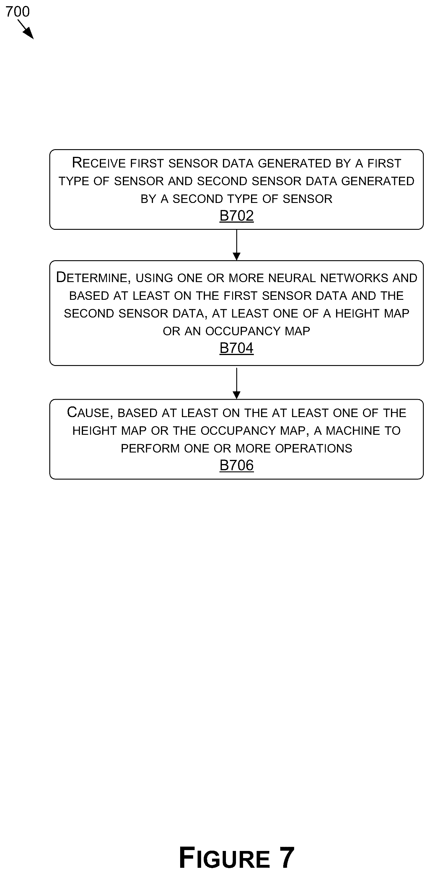 Patent US12332349 Figure 12 – Sensor fusion using ultrasonic sensors for autonomous systems and applications