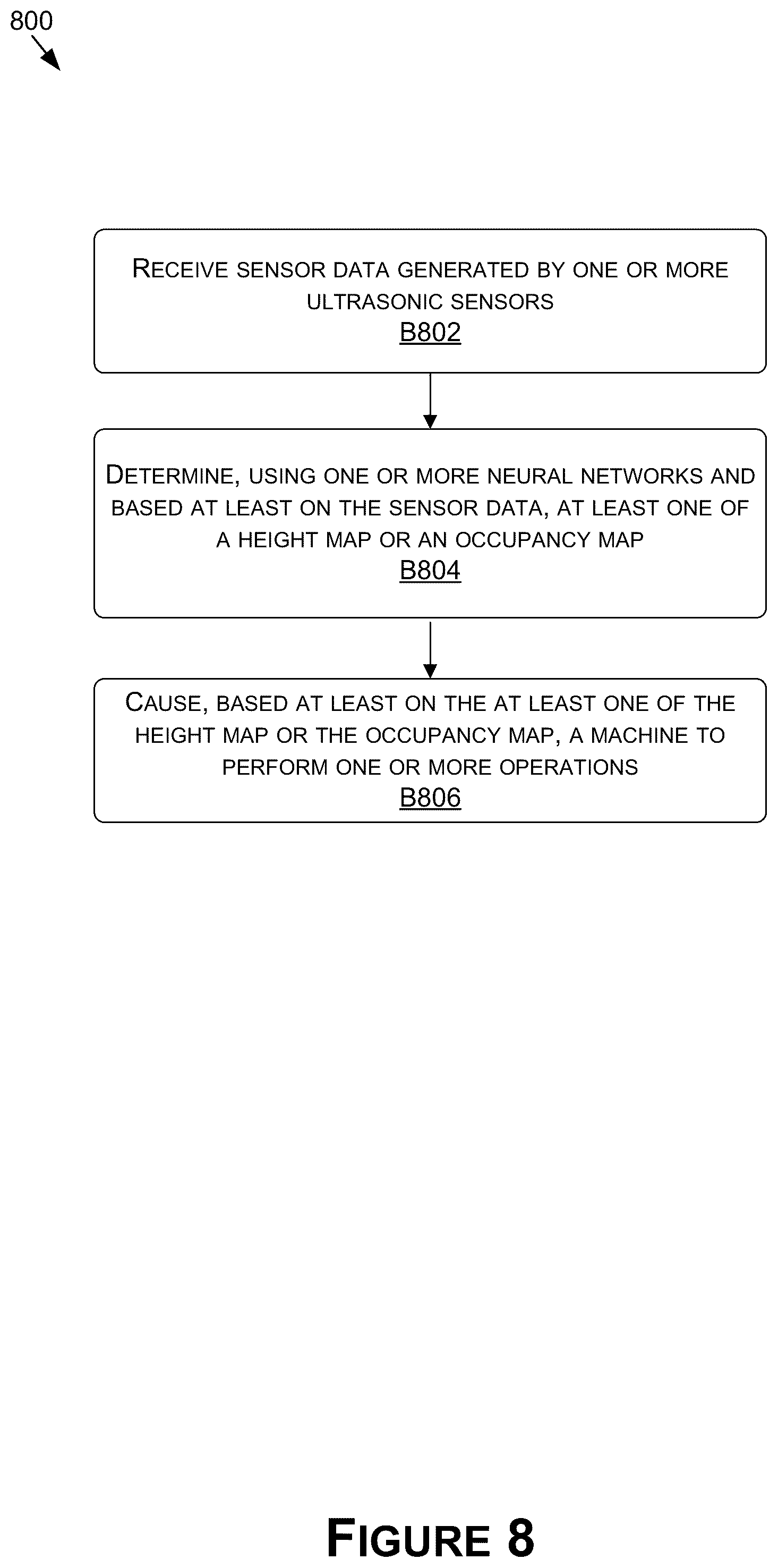 Patent US12332349 Figure 13 – Sensor fusion using ultrasonic sensors for autonomous systems and applications