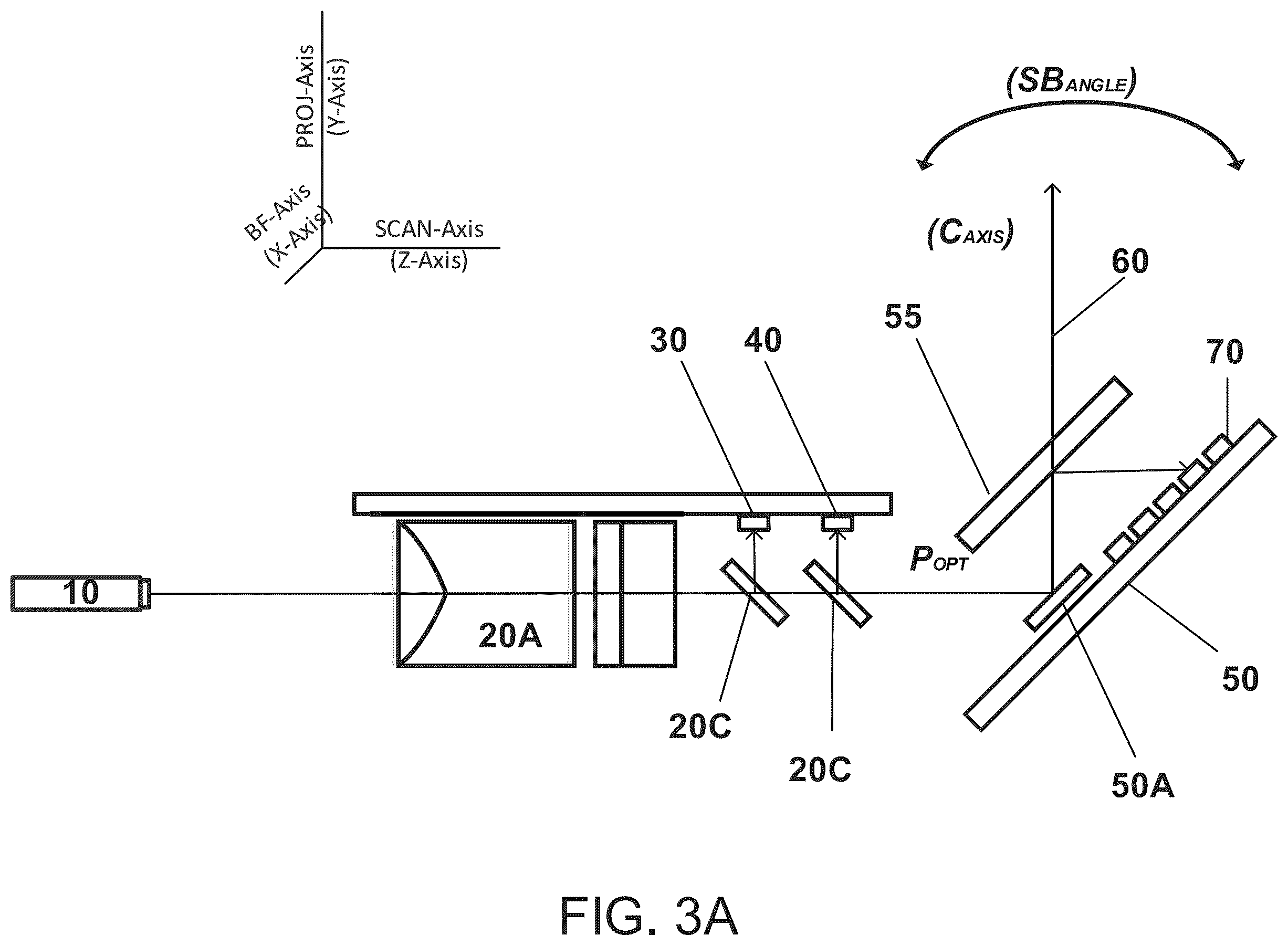Patent US12332350 Figure 4 – System and method for orthogonal laser metrology