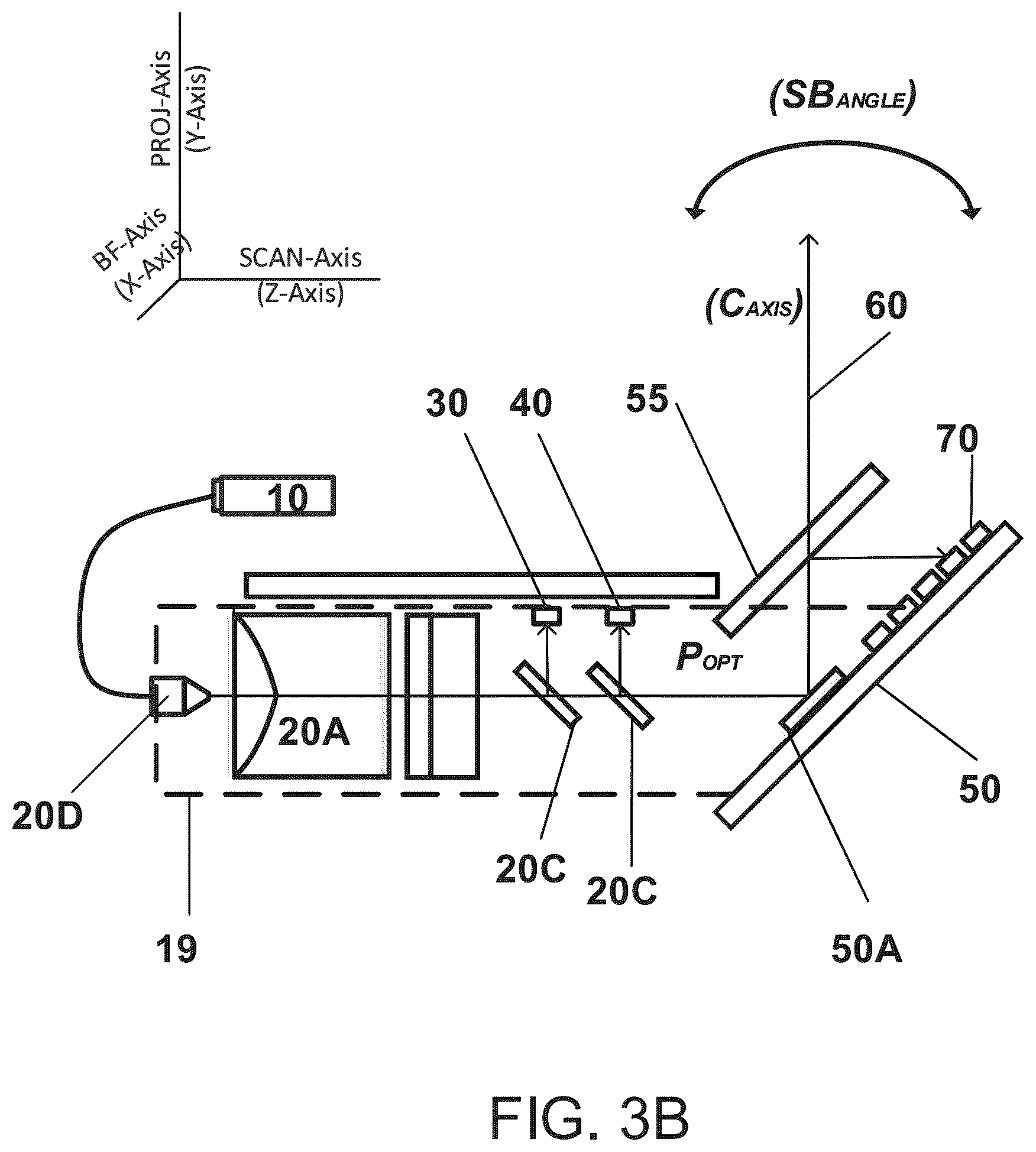 Patent US12332350 Figure 5 – System and method for orthogonal laser metrology