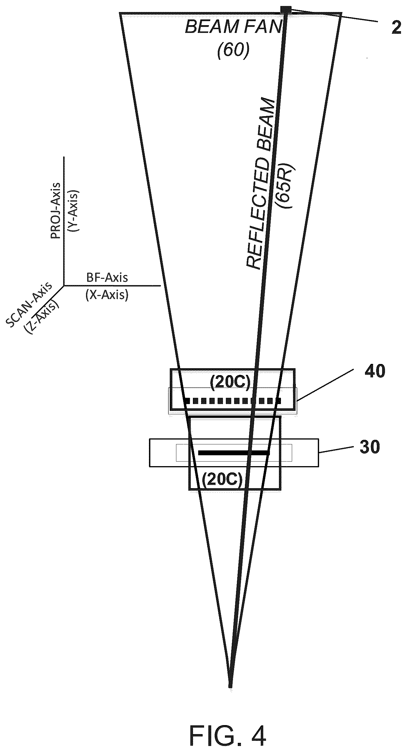 Patent US12332350 Figure 6 – System and method for orthogonal laser metrology