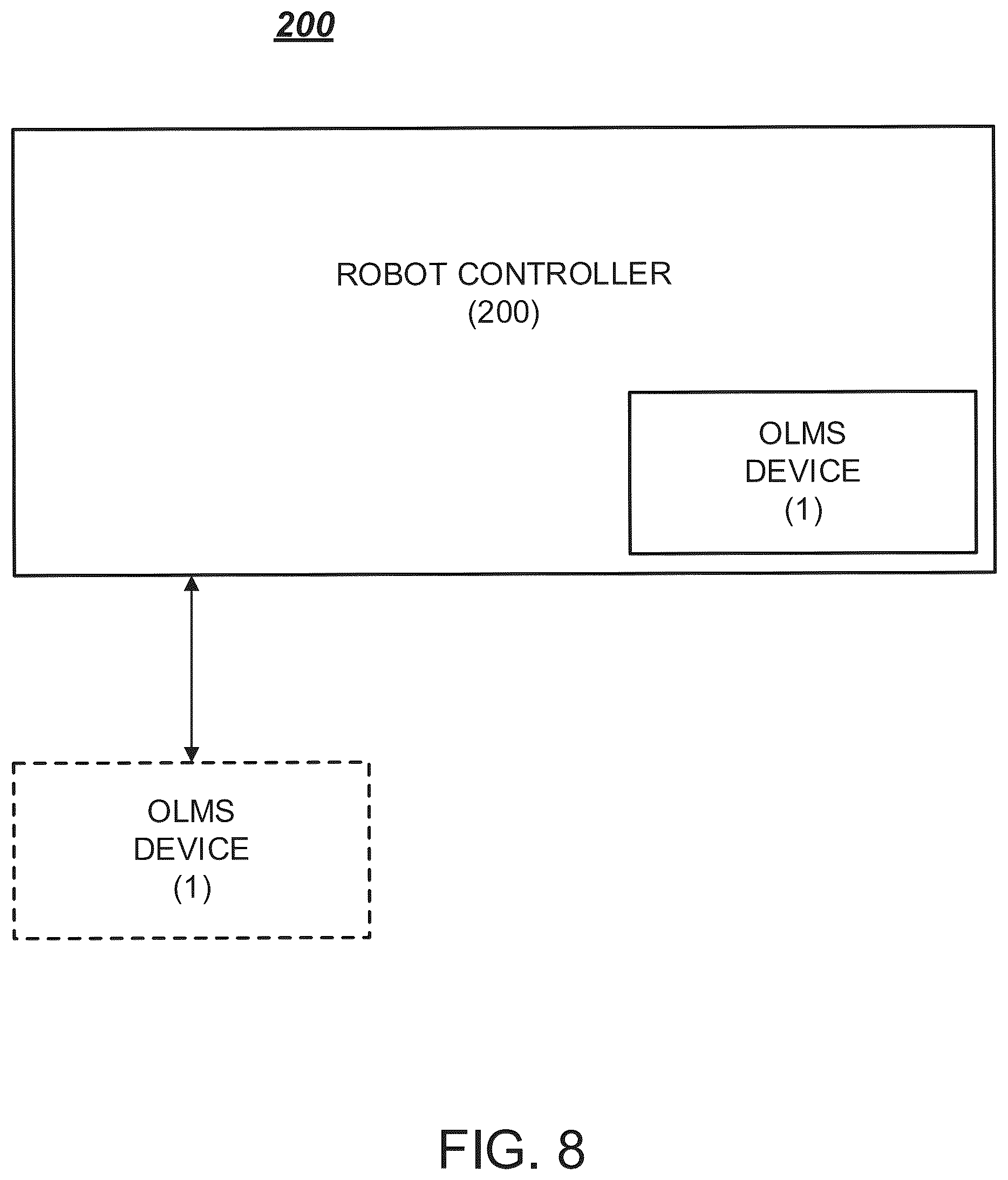 Patent US12332350 Figure 9 – System and method for orthogonal laser metrology