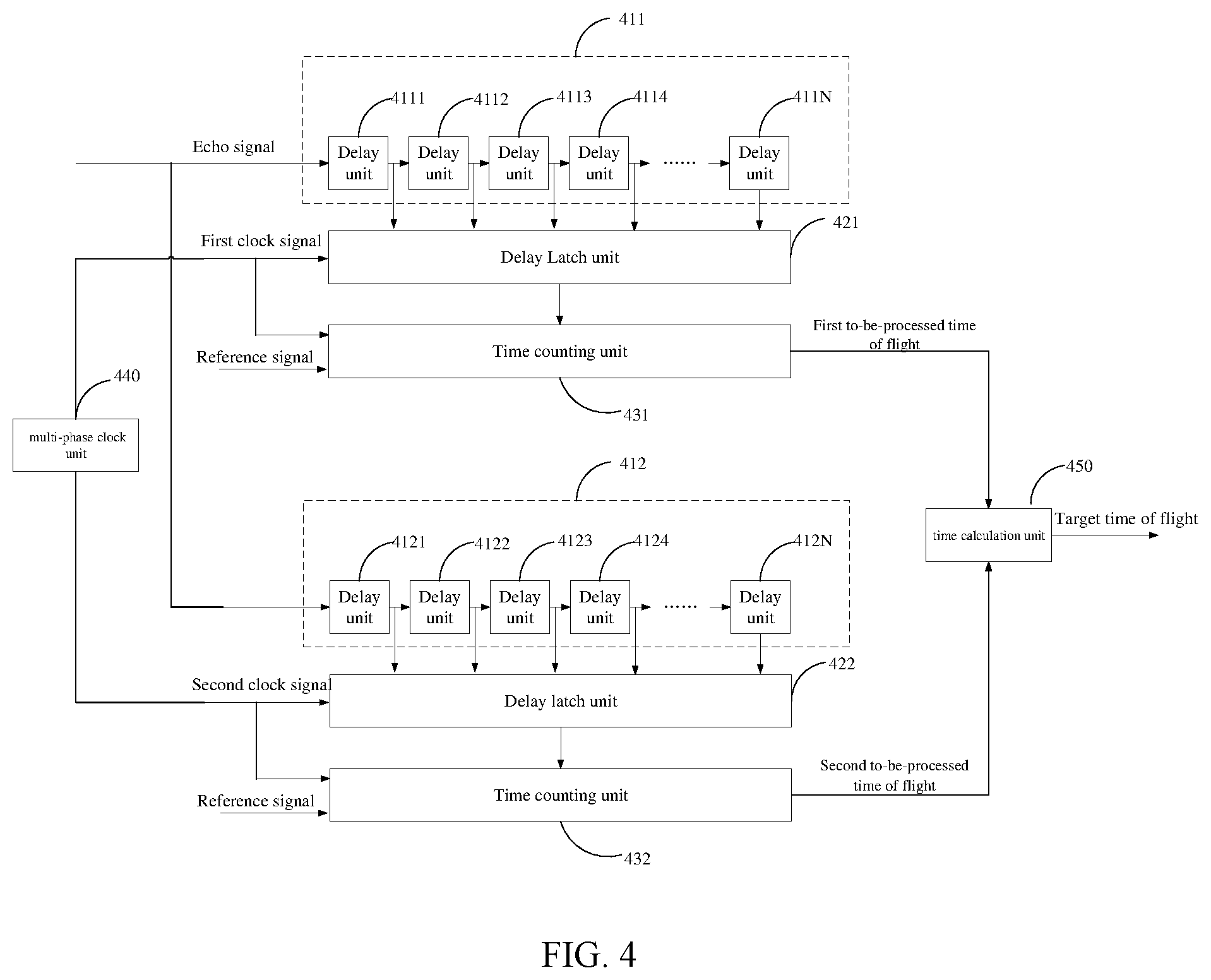 Patent US12332351 Figure 3 – Time of flight measurement method, circuit, apparatus, storage medium, and electronic device