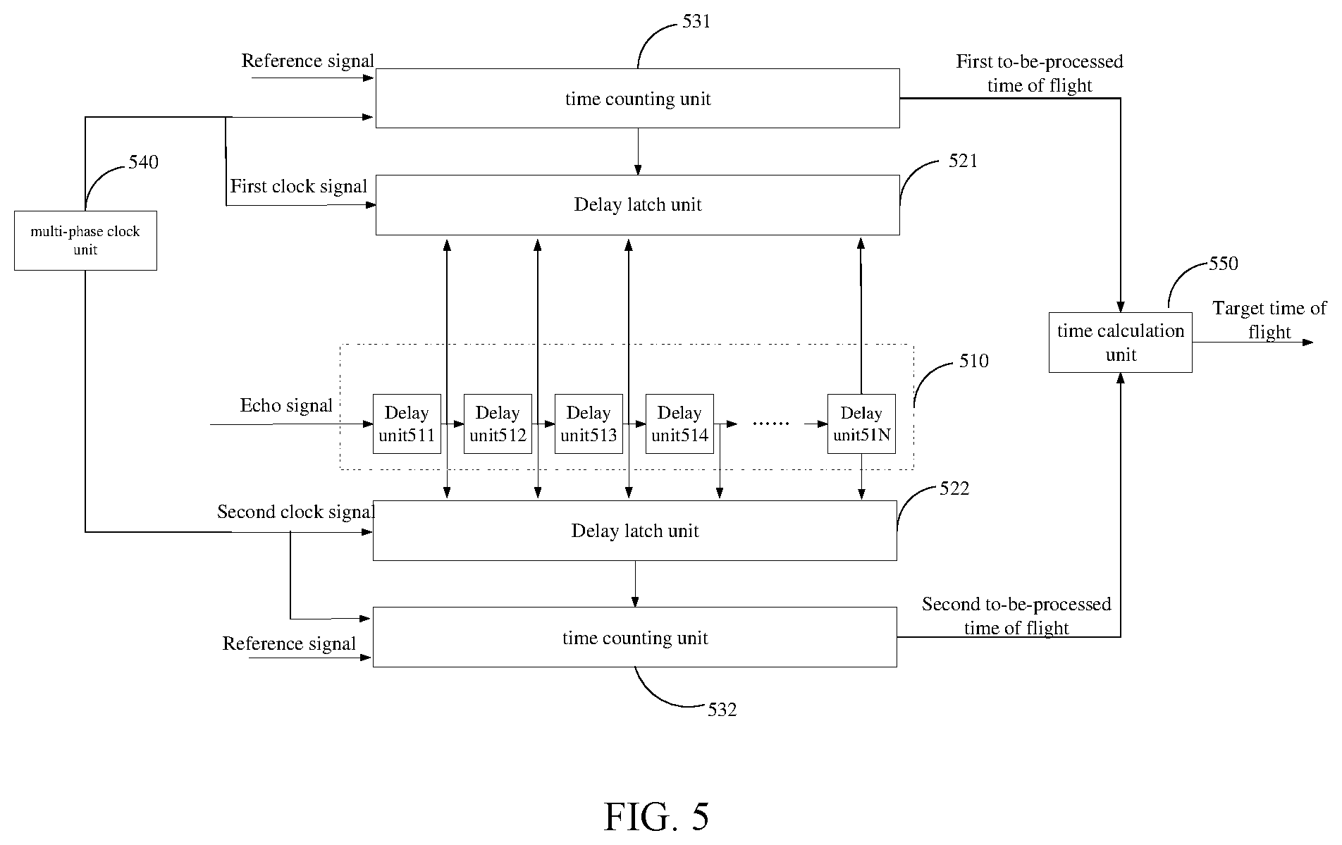 Patent US12332351 Figure 4 – Time of flight measurement method, circuit, apparatus, storage medium, and electronic device