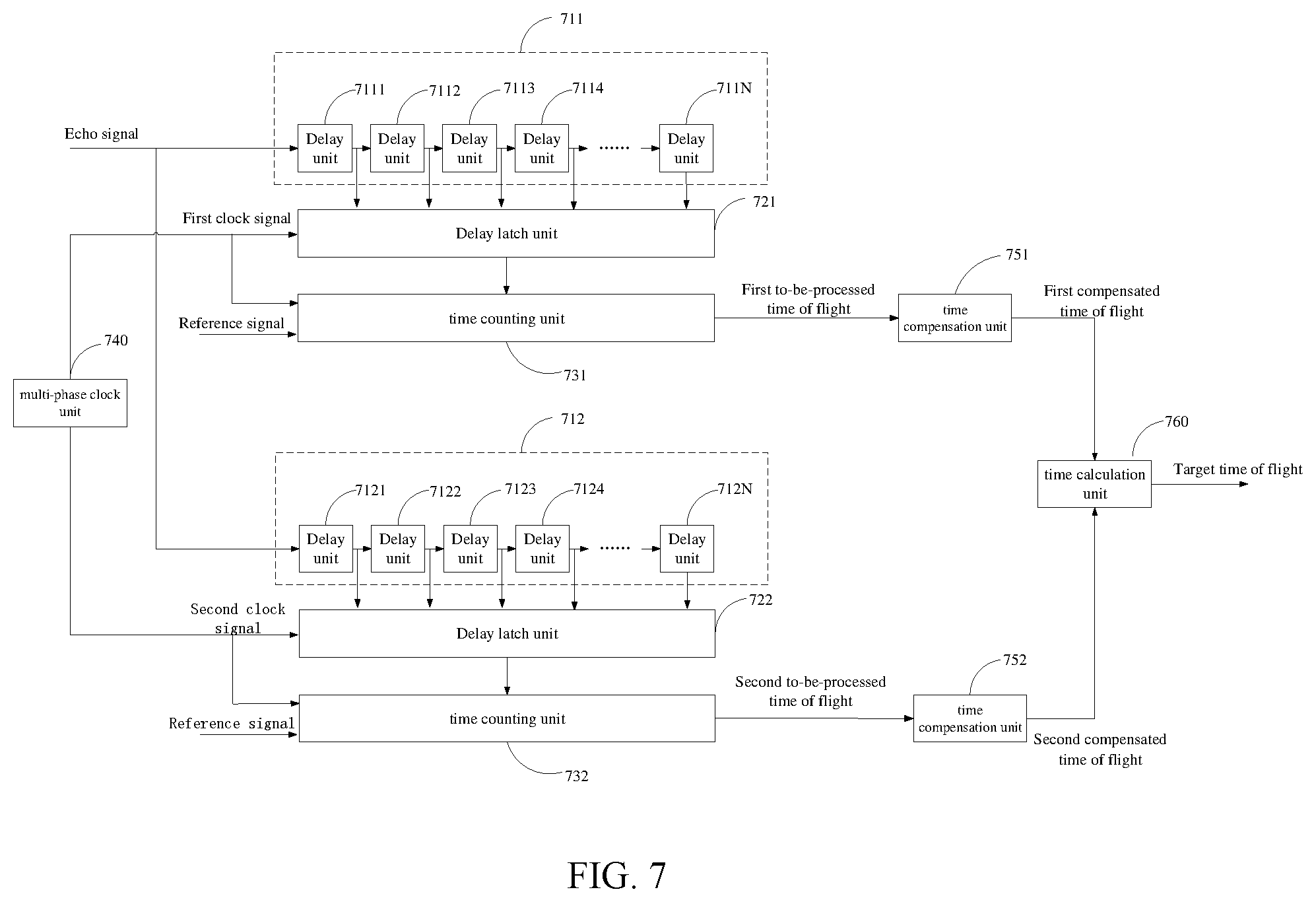 Patent US12332351 Figure 6 – Time of flight measurement method, circuit, apparatus, storage medium, and electronic device