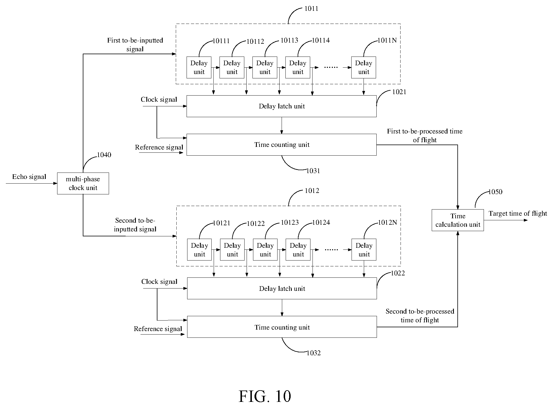 Patent US12332351 Figure 9 – Time of flight measurement method, circuit, apparatus, storage medium, and electronic device