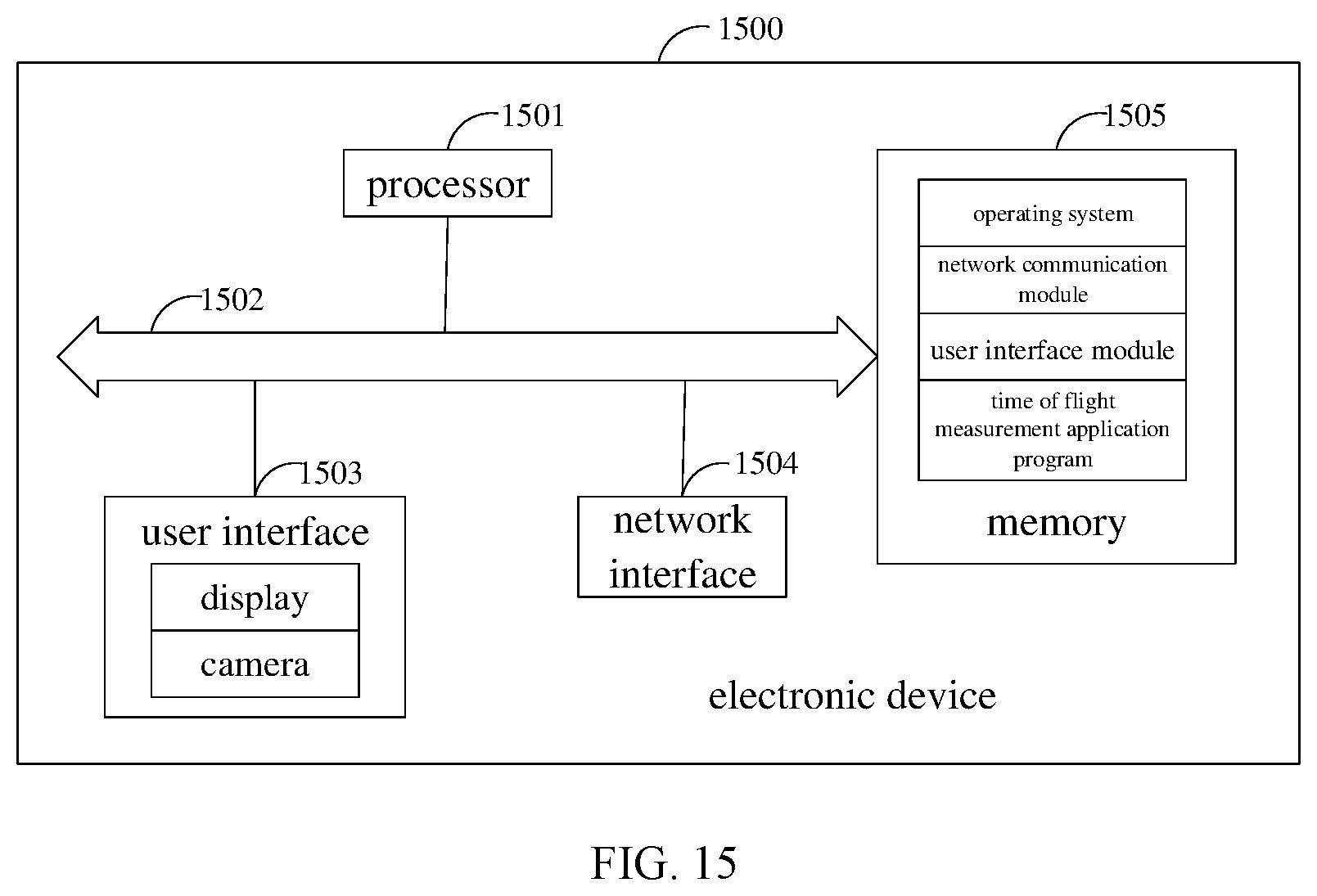 Patent US12332351 Figure 14 – Time of flight measurement method, circuit, apparatus, storage medium, and electronic device