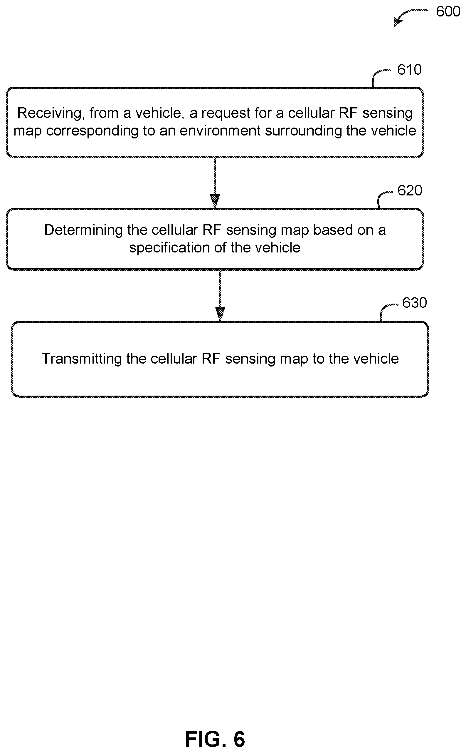Patent US12332353 Figure 6 – Cellular radio frequency (RF) sensing in automobile navigation