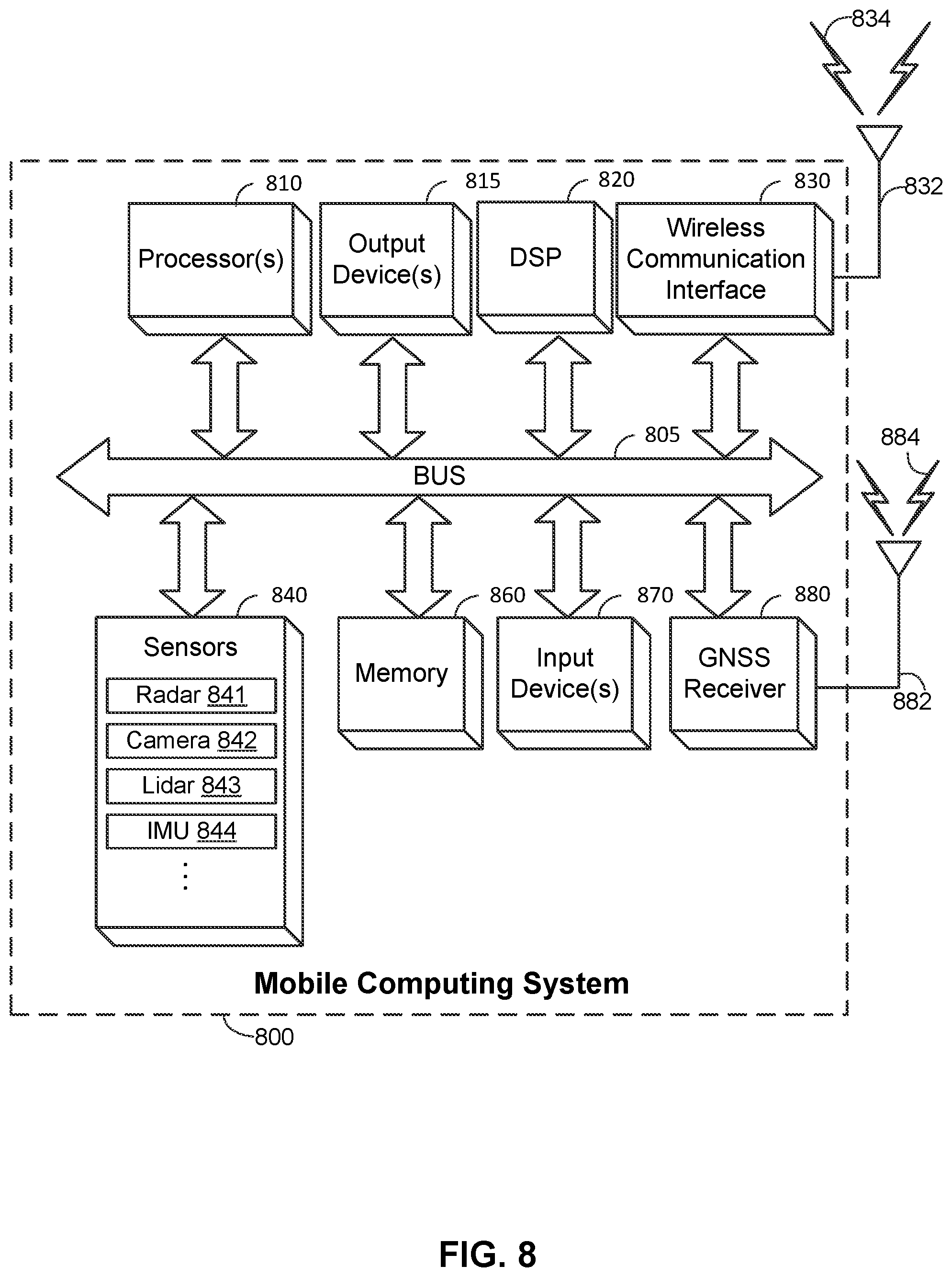 Patent US12332353 Figure 8 – Cellular radio frequency (RF) sensing in automobile navigation