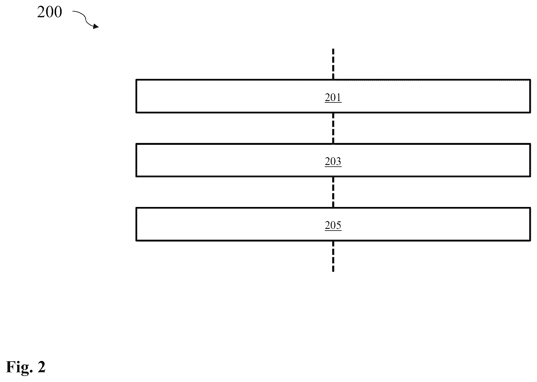 Patent US12332354 Figure 2 – System for detecting plastics, macro-plastics, micro-plastics, and nano-plastics in a maritime, estuatry, or river environment