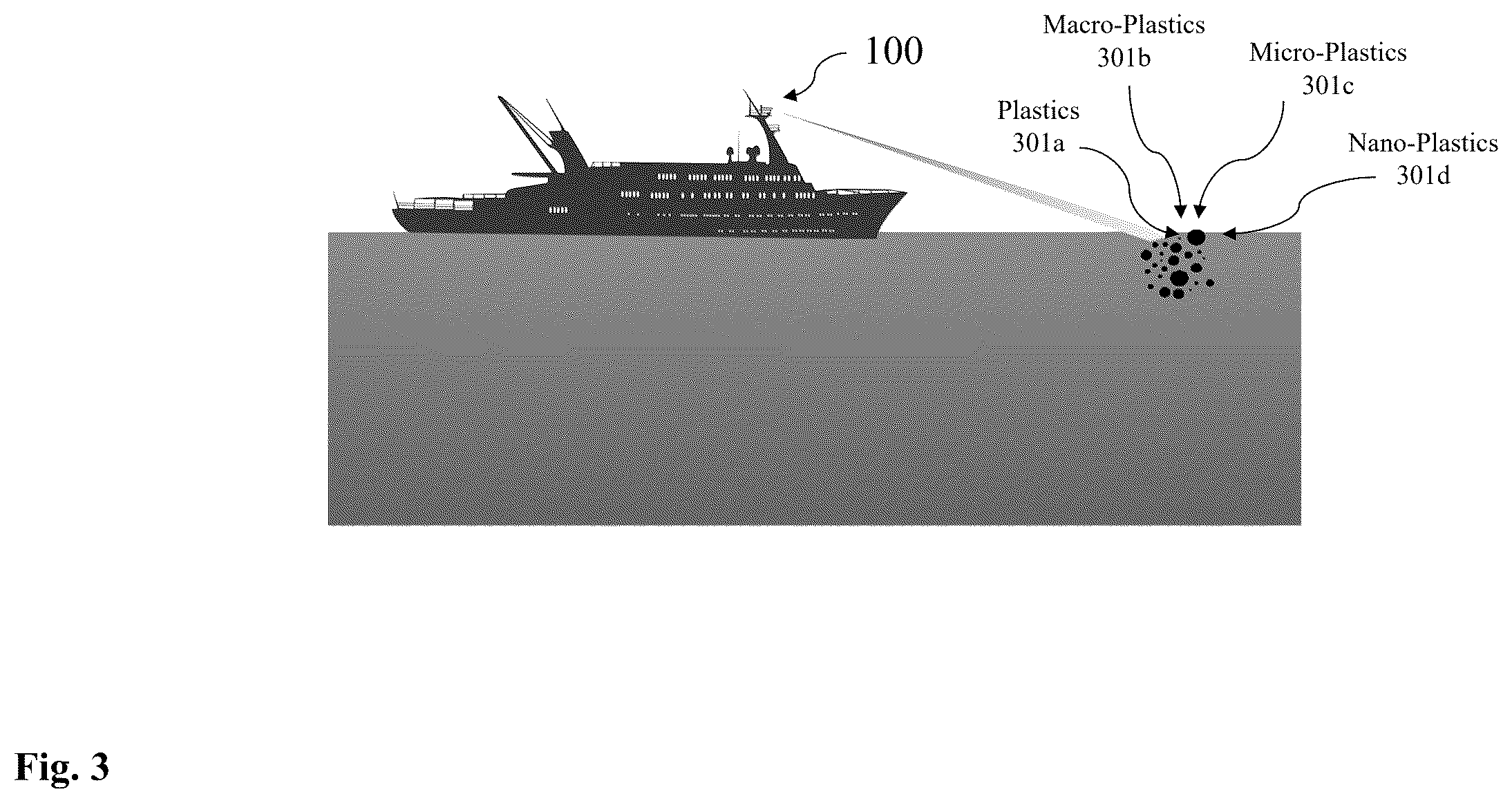 Patent US12332354 Figure 3 – System for detecting plastics, macro-plastics, micro-plastics, and nano-plastics in a maritime, estuatry, or river environment