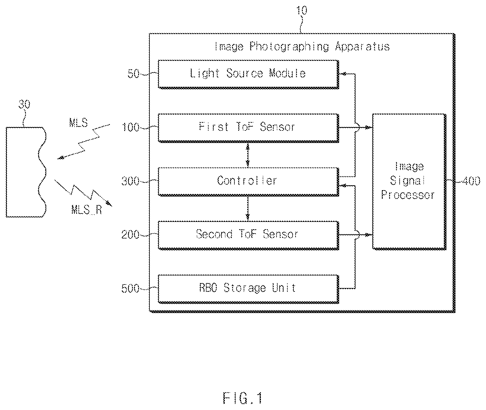 Patent US12332355 Figure 1 – Image capturing apparatus
