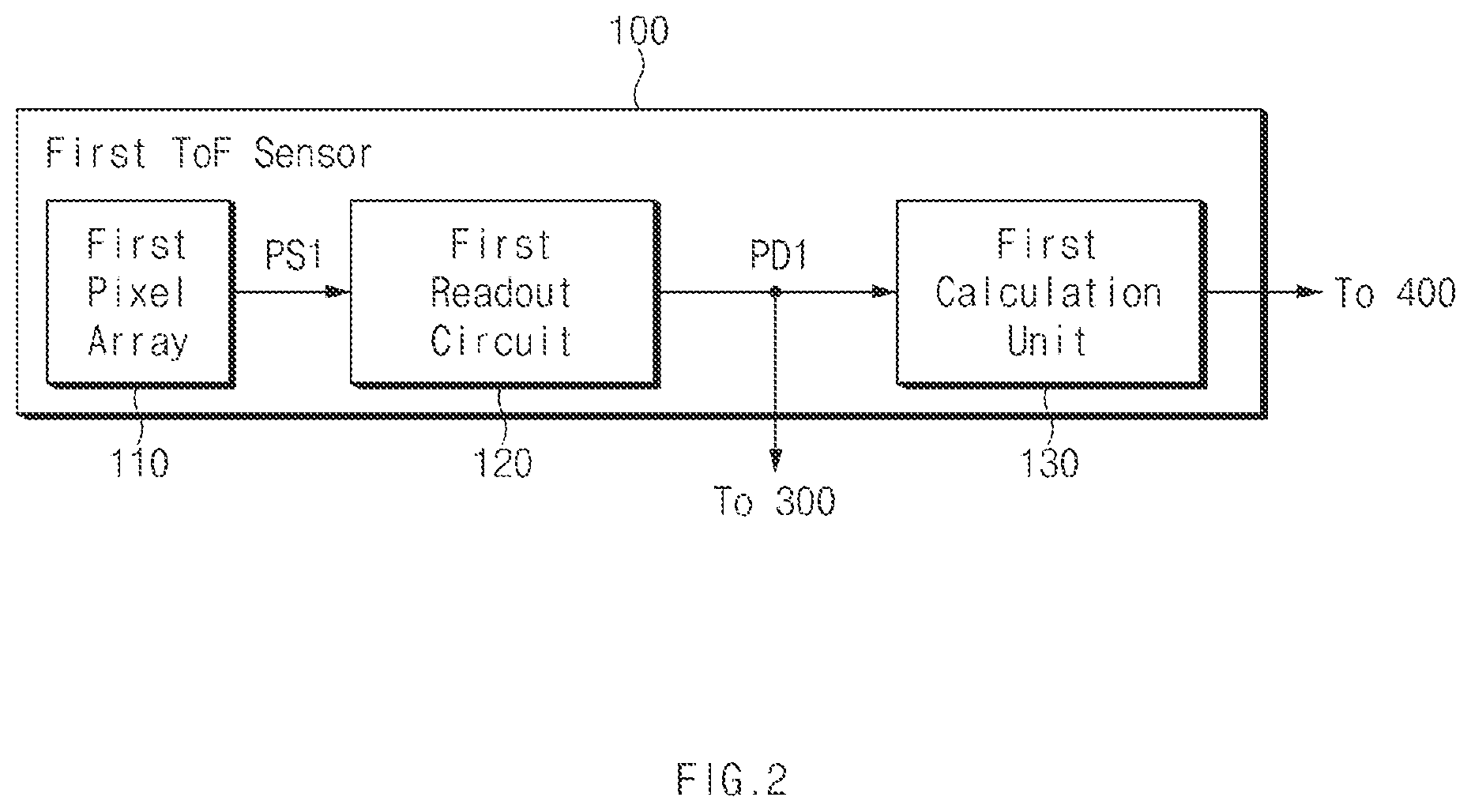 Patent US12332355 Figure 2 – Image capturing apparatus