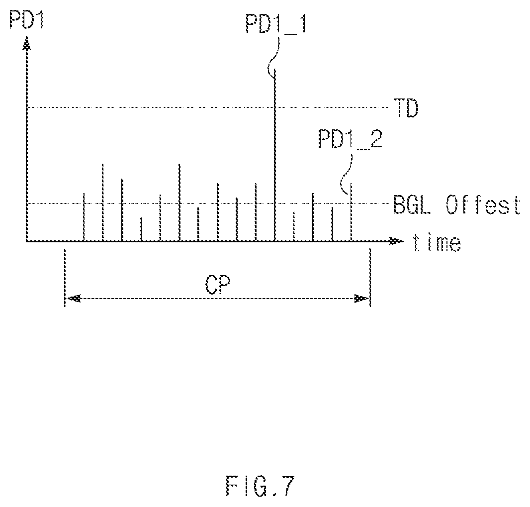 Patent US12332355 Figure 8 – Image capturing apparatus