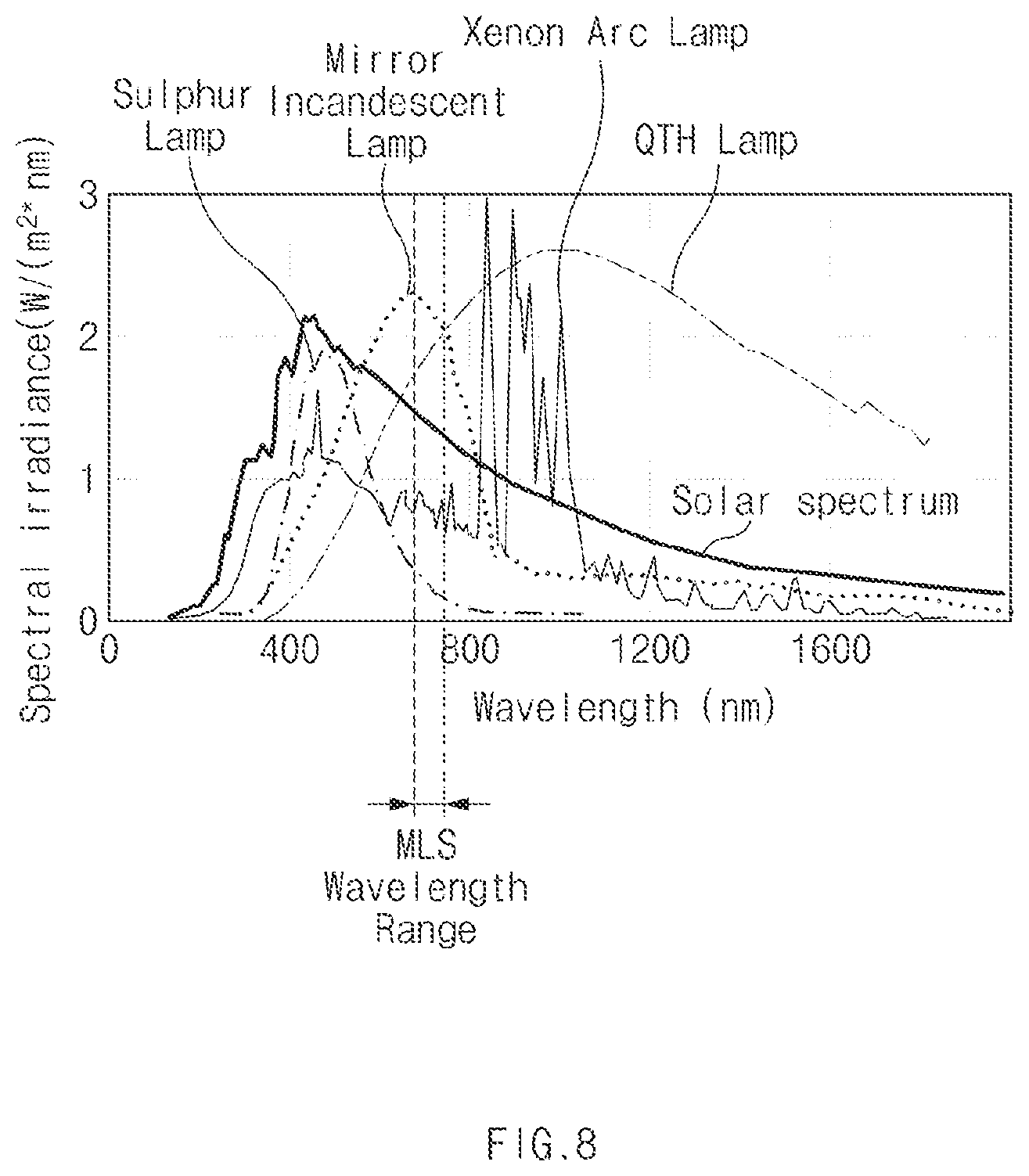 Patent US12332355 Figure 9 – Image capturing apparatus