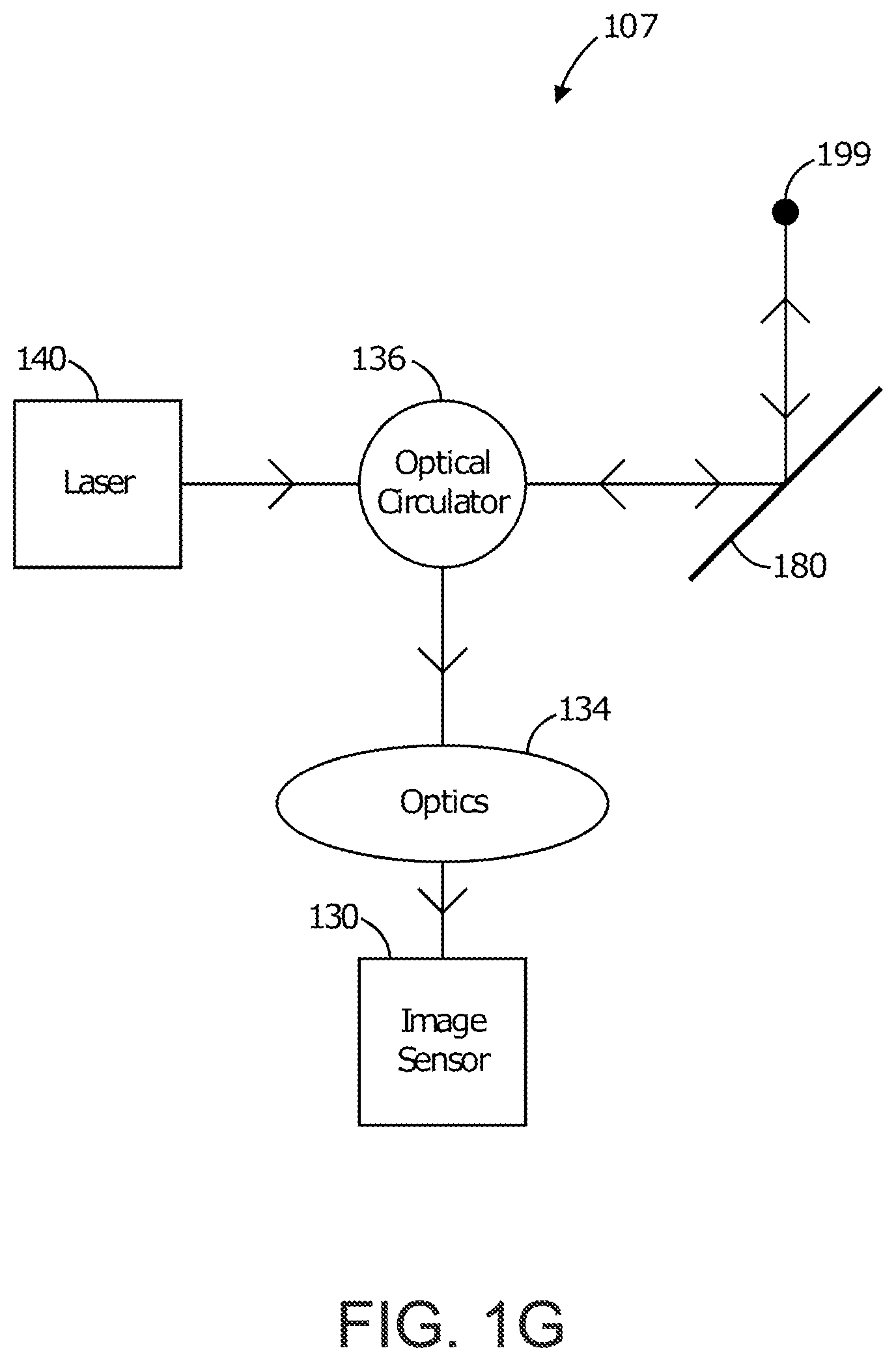 Patent US12332356 Figure 3 – LIDAR sensor for vehicle apparatus