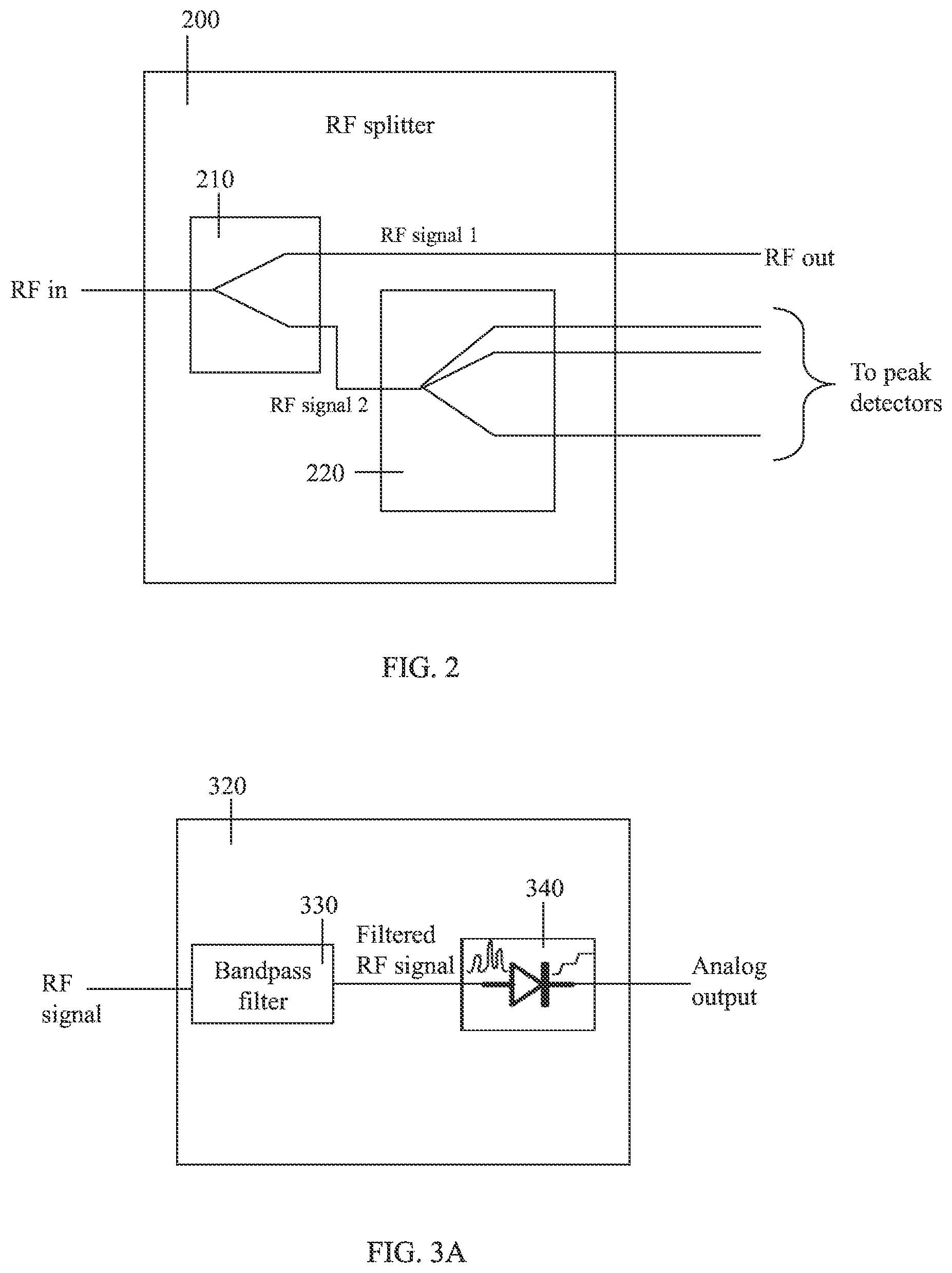 Patent US12332357 Figure 2 – Interference detection in a GNSS signal